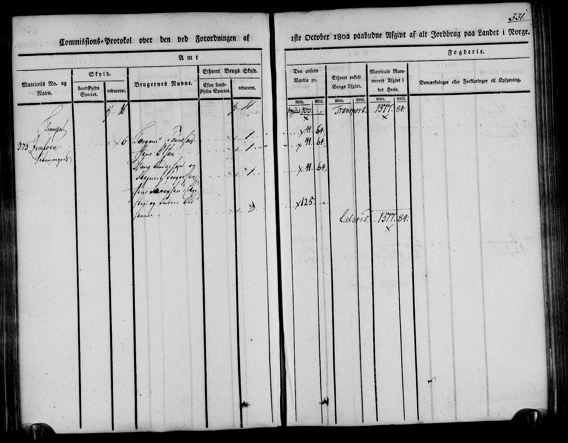 Rentekammeret inntil 1814, Realistisk ordnet avdeling, AV/RA-EA-4070/N/Ne/Nea/L0078: Nedenes fogderi. Kommisjonsprotokoll "Nr. 1", for Sand og Bringsvær skipreider, 1803, p. 331