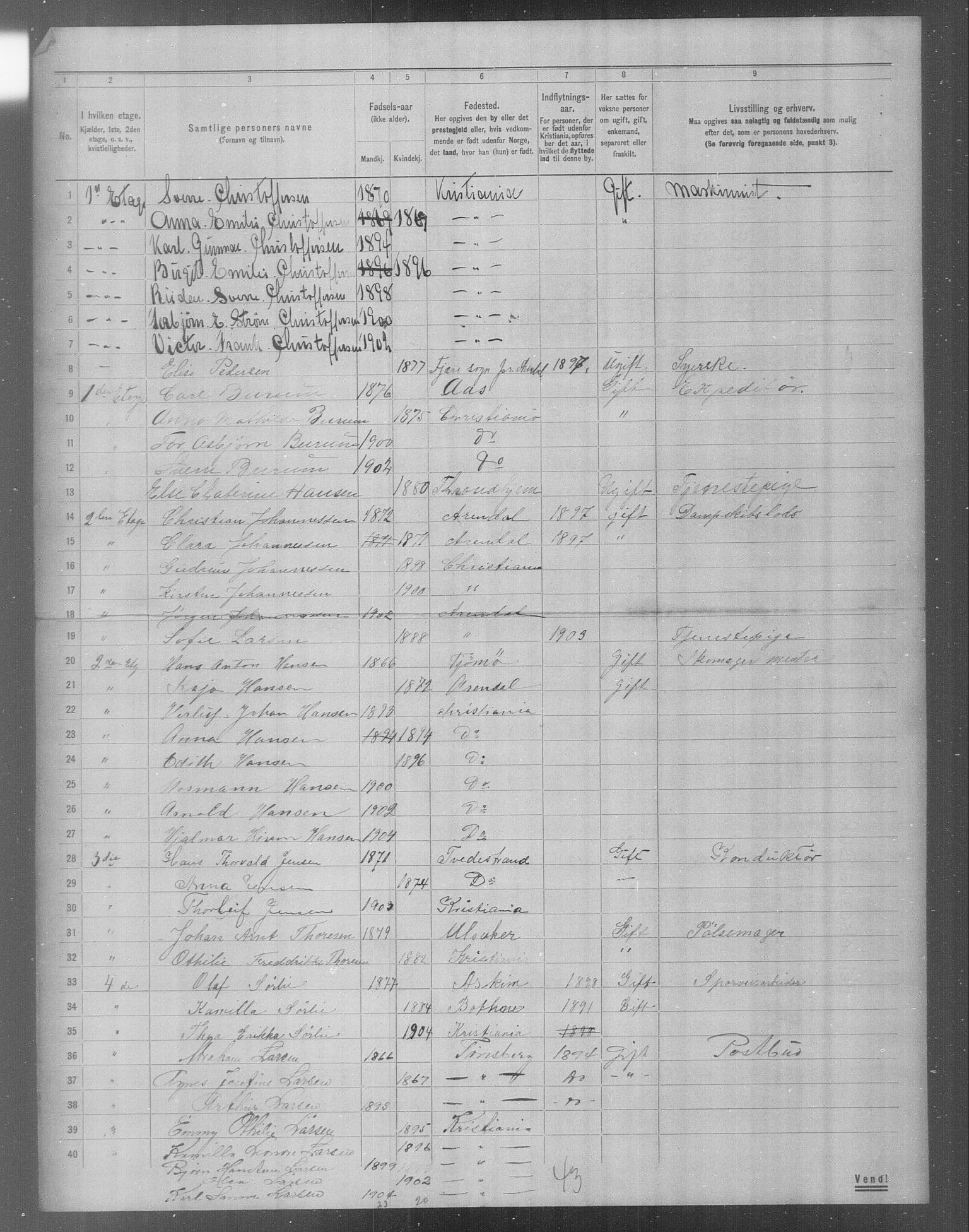 OBA, Municipal Census 1904 for Kristiania, 1904, p. 19315