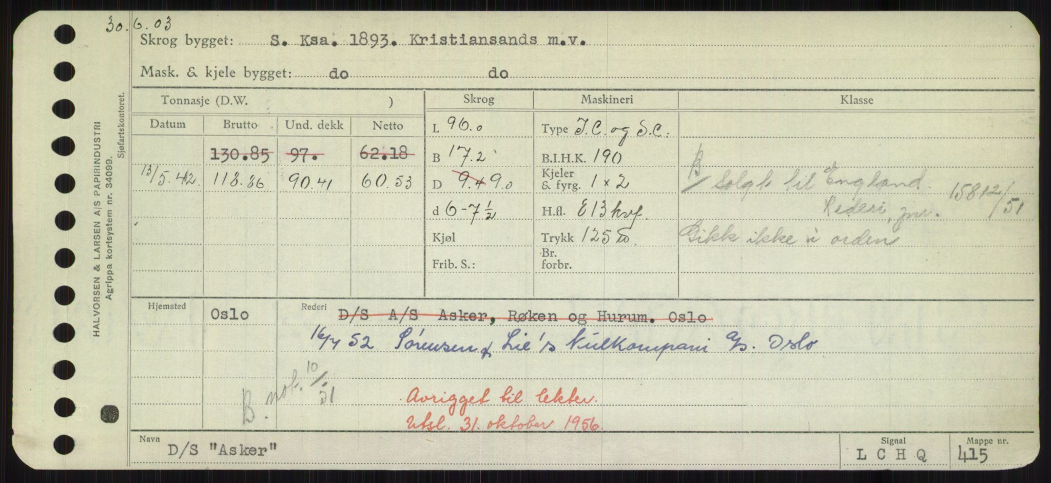 Sjøfartsdirektoratet med forløpere, Skipsmålingen, AV/RA-S-1627/H/Hd/L0002: Fartøy, Apa-Axe, p. 263