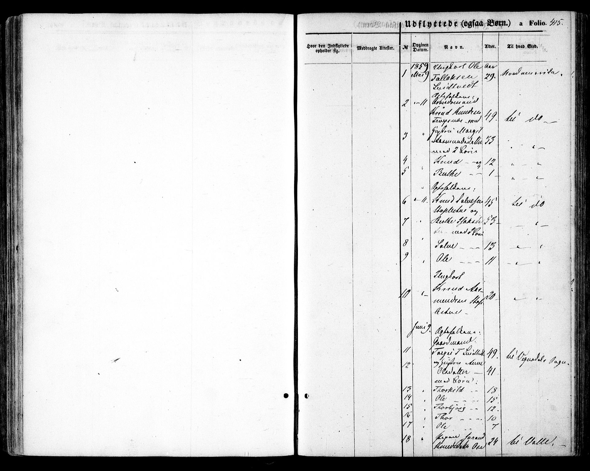 Bygland sokneprestkontor, SAK/1111-0006/F/Fa/Fab/L0005: Parish register (official) no. A 5, 1859-1873, p. 415