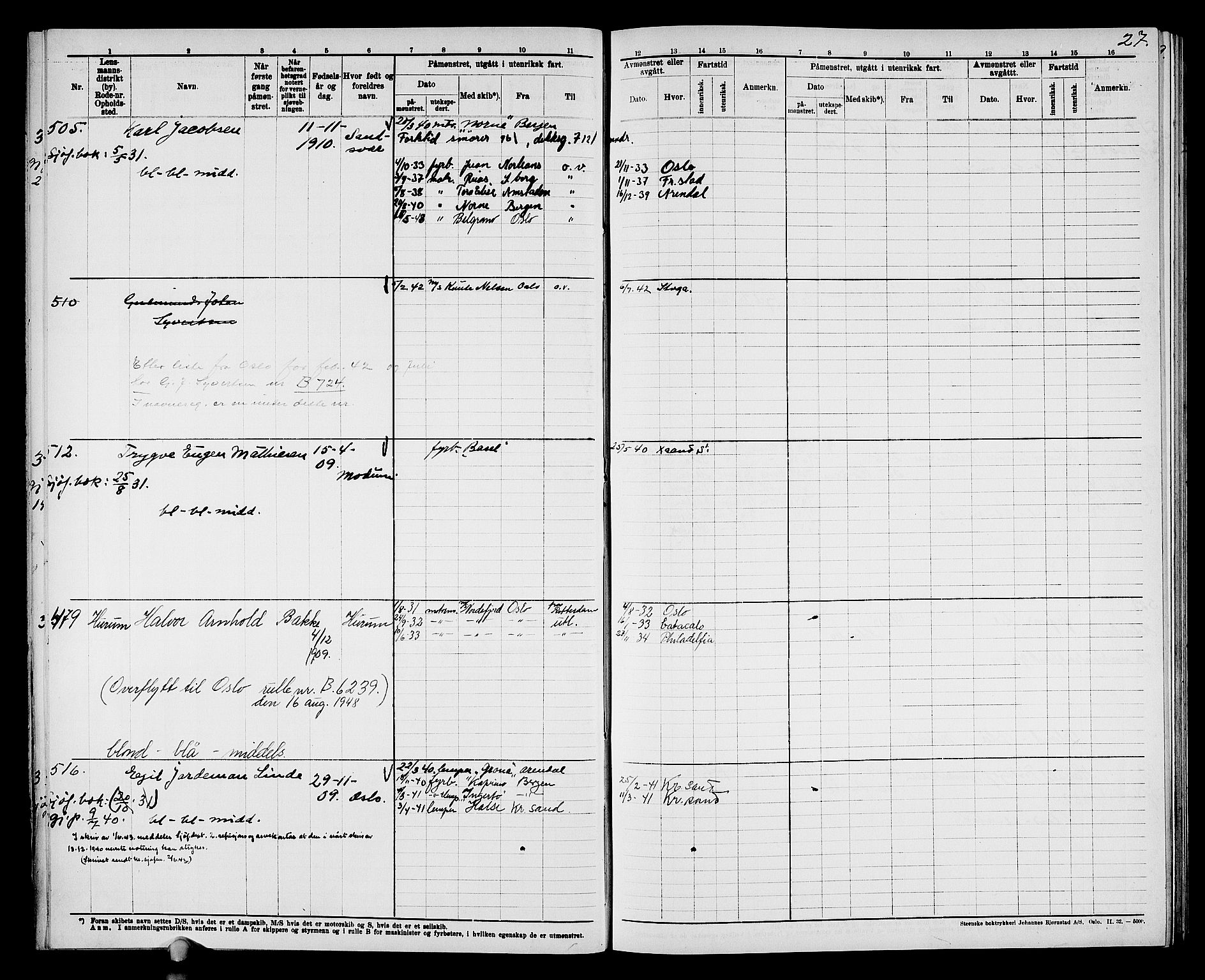 Drammen innrulleringsdistrikt, AV/SAKO-A-781/F/Fd/L0004: Maskinist- og fyrbøterrulle, 1904-1948, p. 33