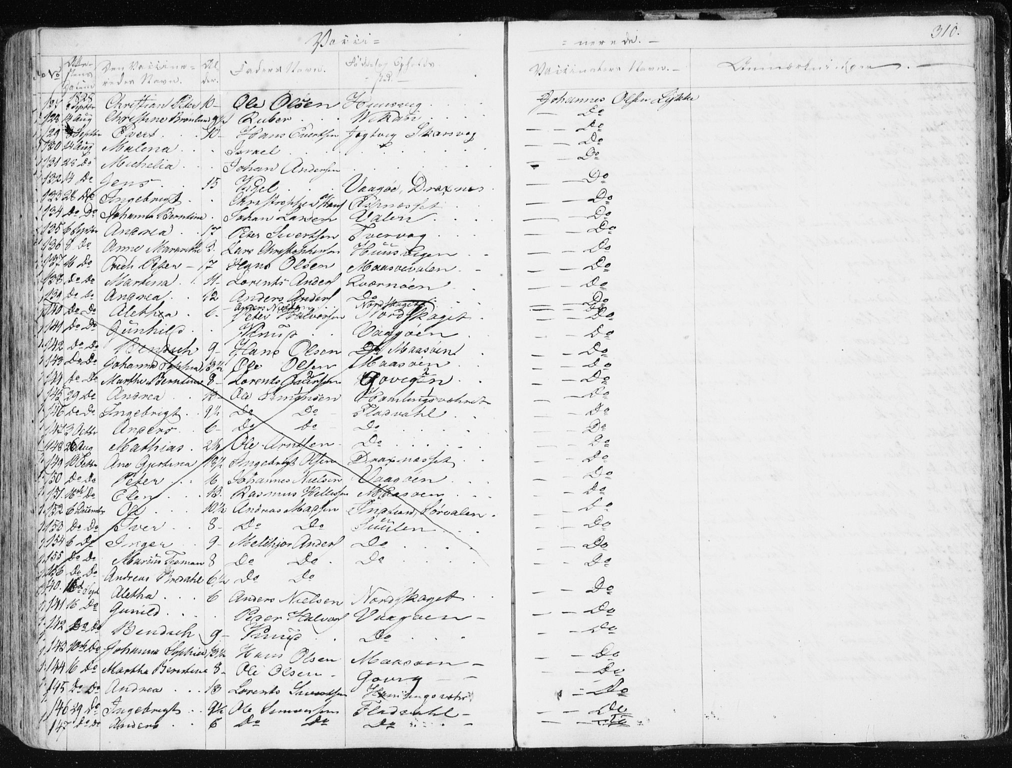 Ministerialprotokoller, klokkerbøker og fødselsregistre - Sør-Trøndelag, SAT/A-1456/634/L0528: Parish register (official) no. 634A04, 1827-1842, p. 310