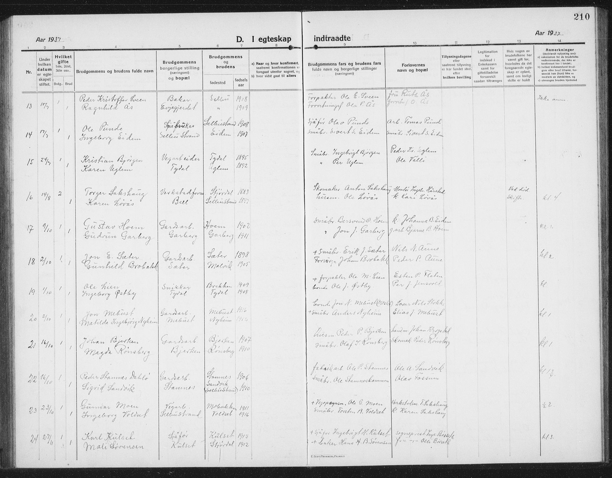 Ministerialprotokoller, klokkerbøker og fødselsregistre - Sør-Trøndelag, SAT/A-1456/695/L1158: Parish register (copy) no. 695C09, 1913-1940, p. 210
