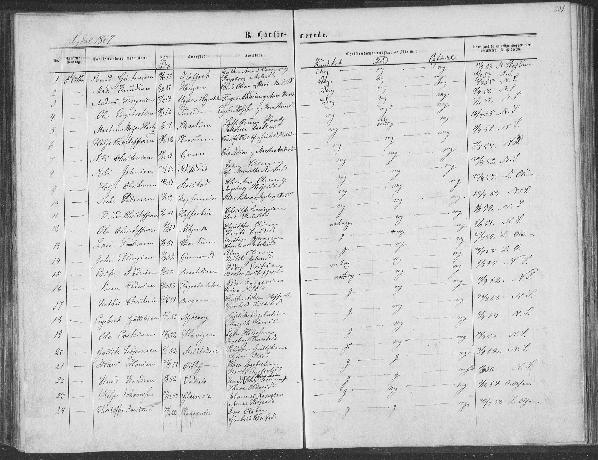 Sigdal kirkebøker, AV/SAKO-A-245/F/Fa/L0009a: Parish register (official) no. I 9A, 1860-1871, p. 231