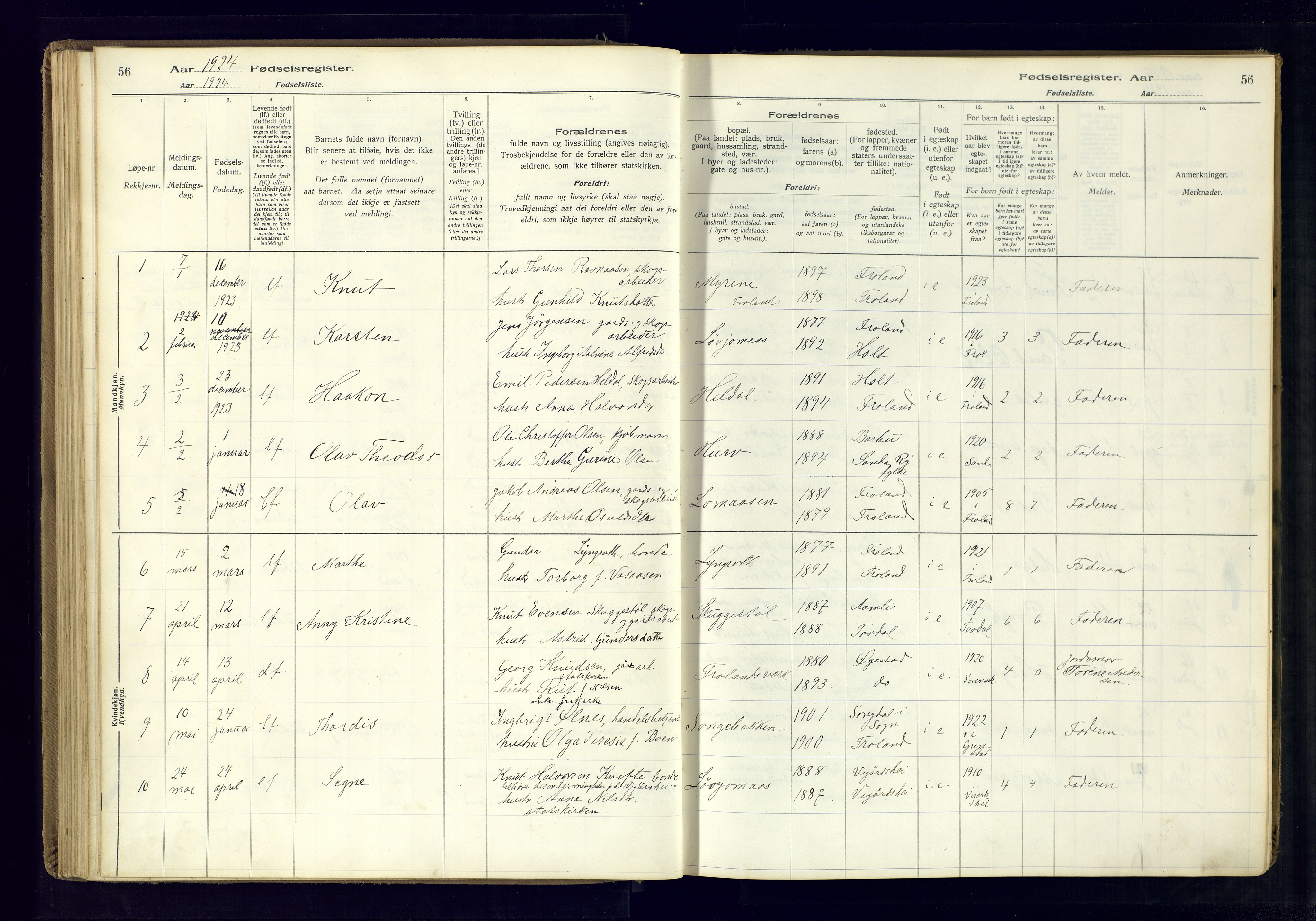 Froland sokneprestkontor, SAK/1111-0013/J/Ja/L0001: Birth register no. 1, 1916-1950, p. 56