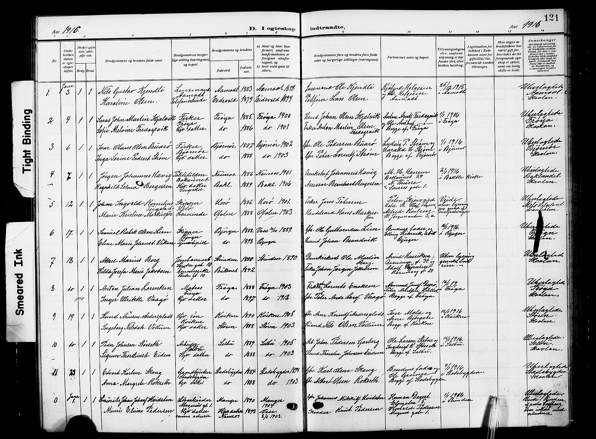 Ministerialprotokoller, klokkerbøker og fødselsregistre - Sør-Trøndelag, SAT/A-1456/601/L0097: Parish register (copy) no. 601C15, 1911-1921, p. 121