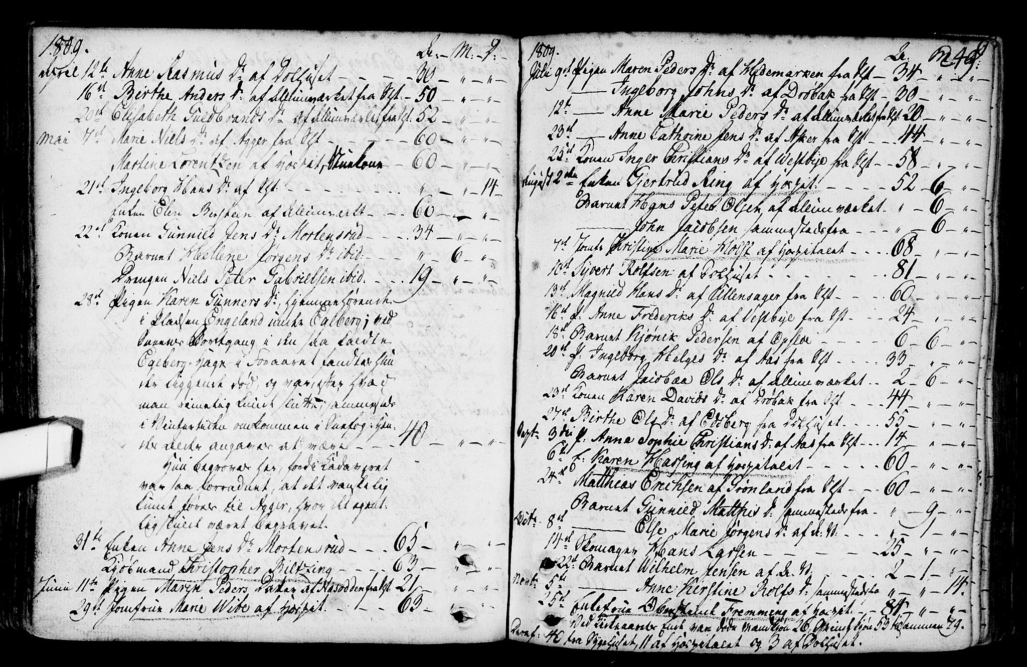 Gamlebyen prestekontor Kirkebøker, AV/SAO-A-10884/F/Fa/L0001: Parish register (official) no. 1, 1734-1818, p. 249