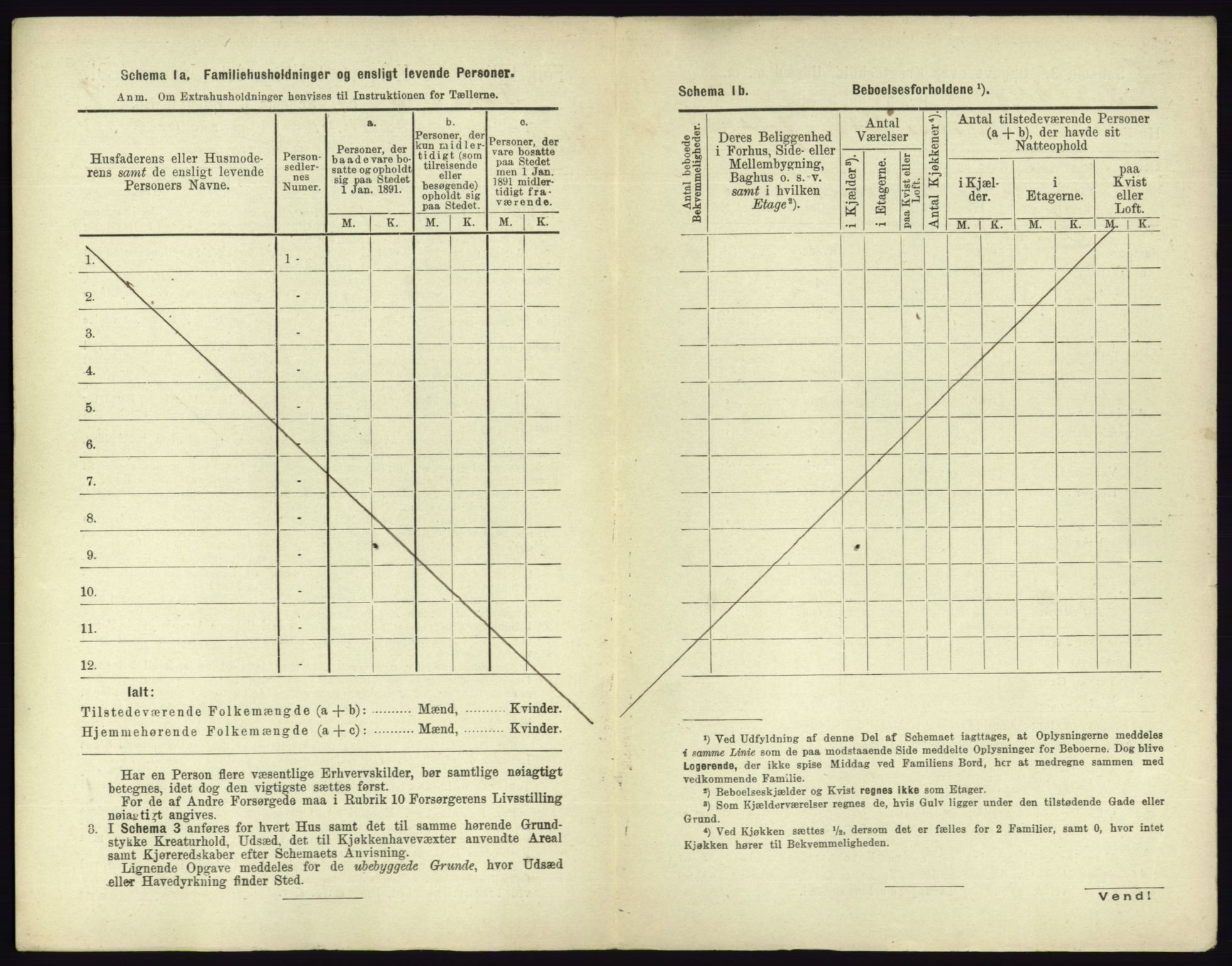 RA, 1891 census for 0705 Tønsberg, 1891, p. 1161