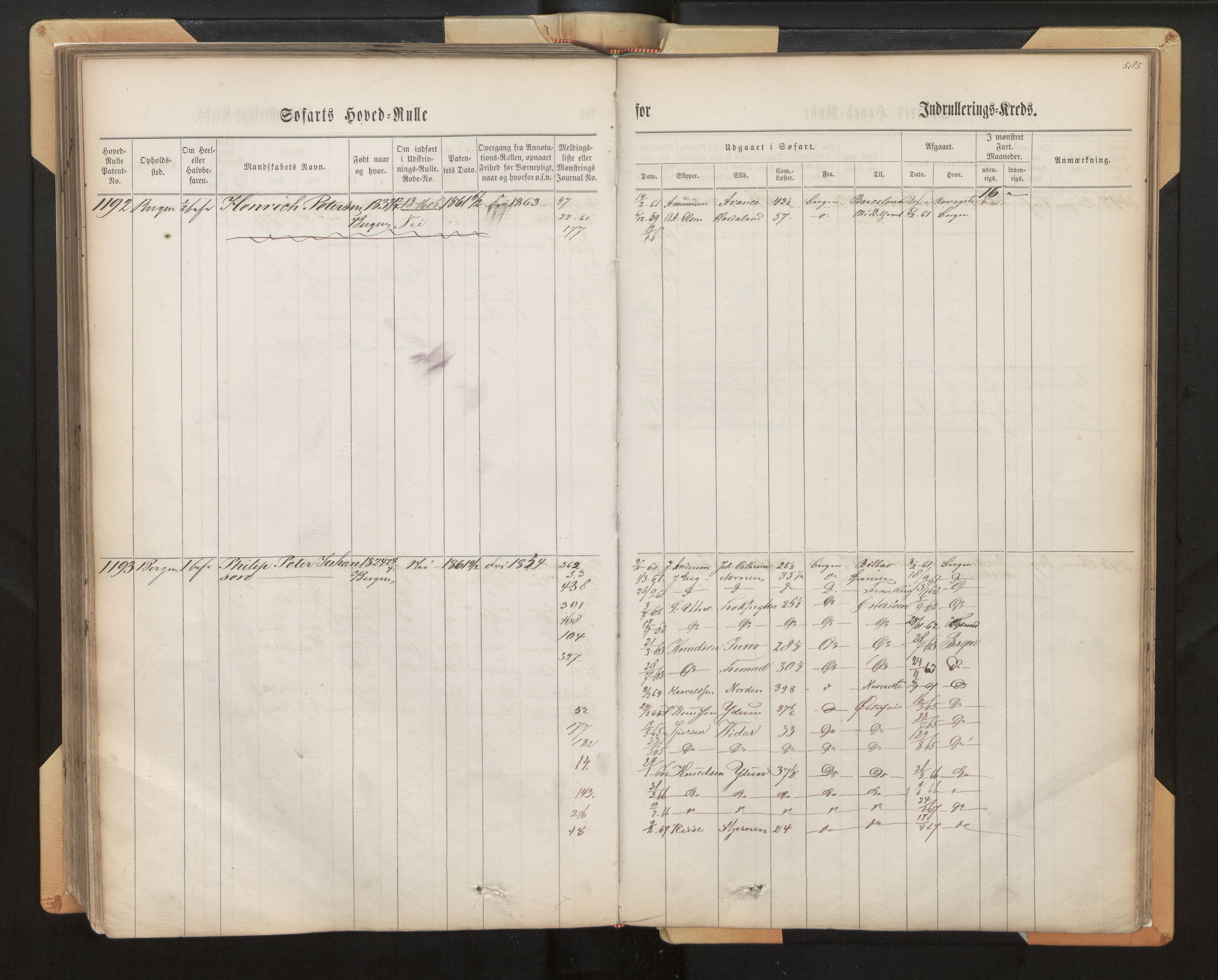 Innrulleringssjefen i Bergen, AV/SAB-A-100050/F/Fh/L0008: Sjøfarts-hovedrulle for Bergen krets, fol. 316 - 636, 1860-1865, p. 585