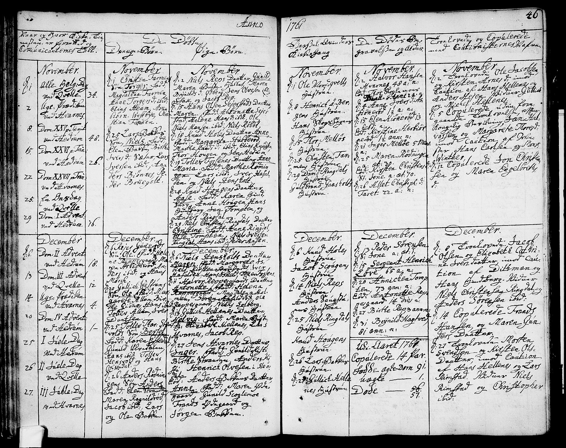 Hedrum kirkebøker, AV/SAKO-A-344/F/Fa/L0001: Parish register (official) no. I 1, 1751-1785, p. 46