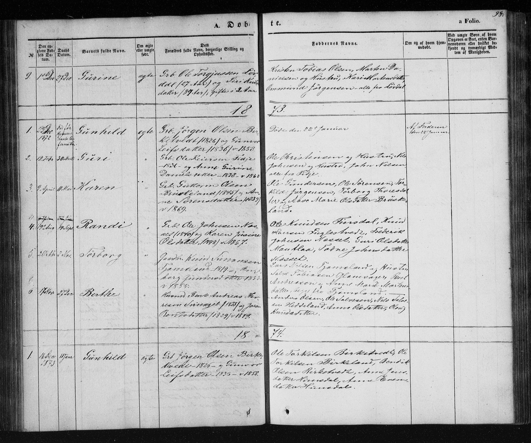 Holum sokneprestkontor, AV/SAK-1111-0022/F/Fa/Fab/L0005: Parish register (official) no. A 5, 1847-1874, p. 98