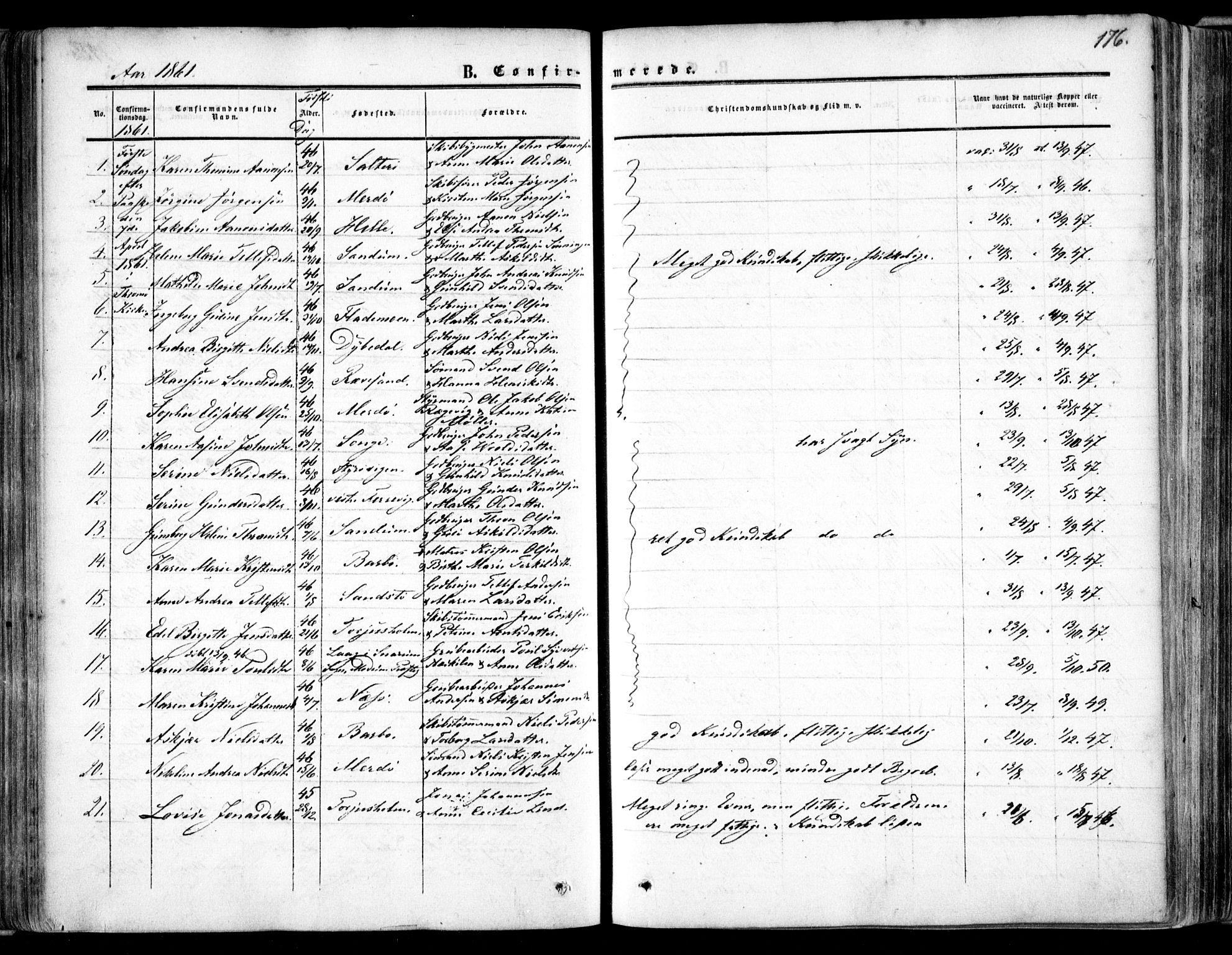 Tromøy sokneprestkontor, AV/SAK-1111-0041/F/Fa/L0006: Parish register (official) no. A 6, 1855-1863, p. 176