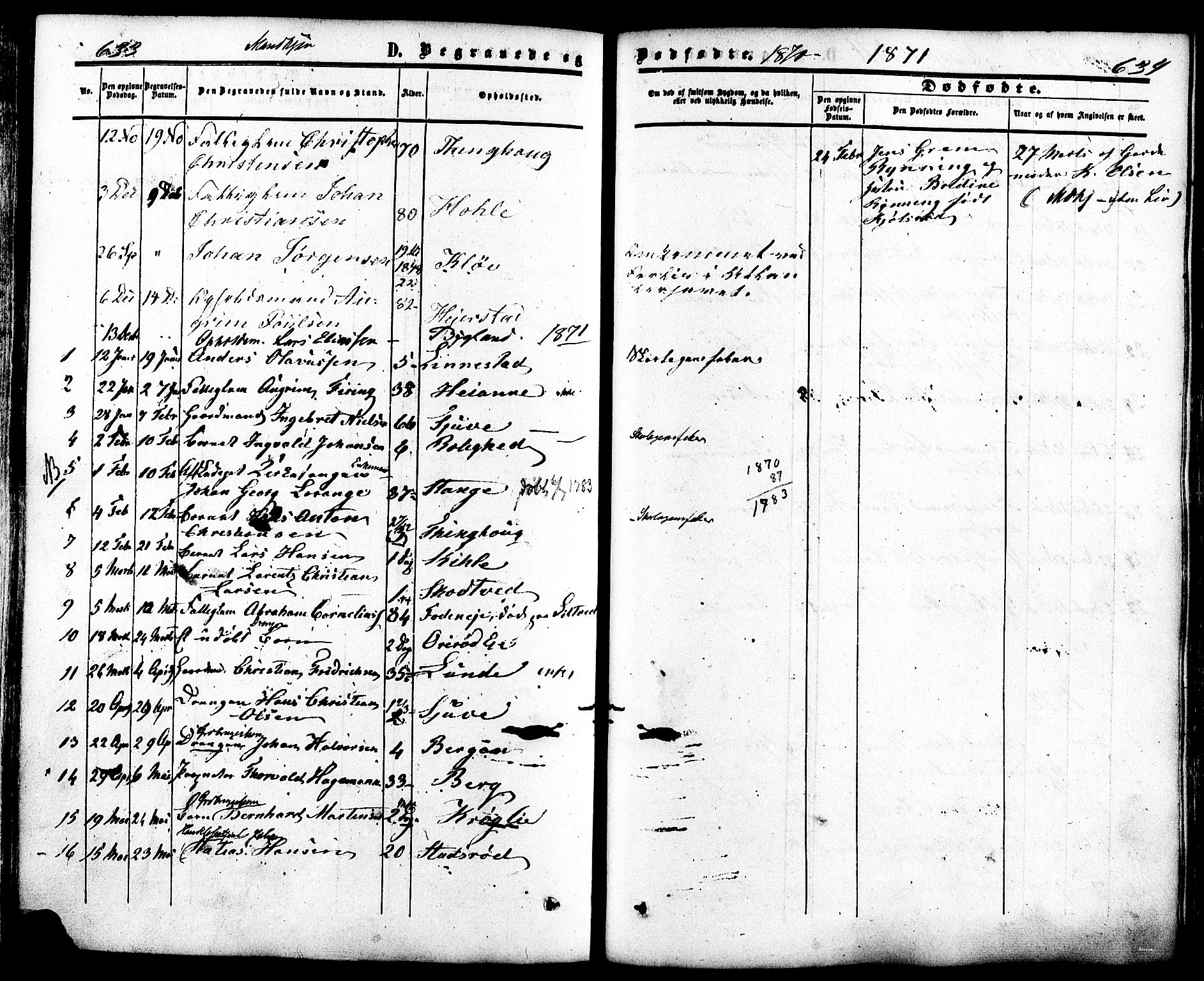 Ramnes kirkebøker, SAKO/A-314/F/Fa/L0006: Parish register (official) no. I 6, 1862-1877, p. 633-634