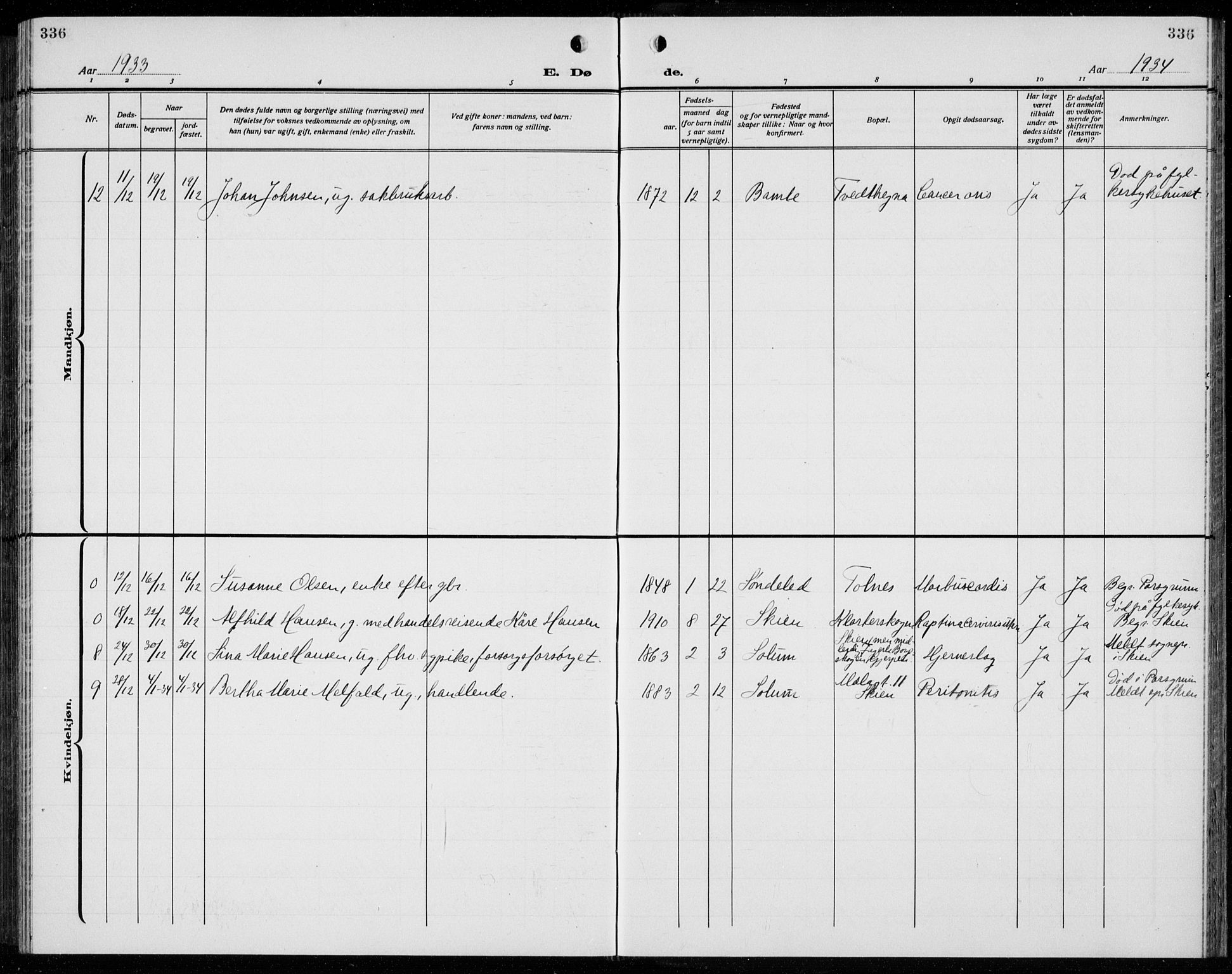 Solum kirkebøker, SAKO/A-306/G/Ga/L0010: Parish register (copy) no. I 10, 1921-1937, p. 336