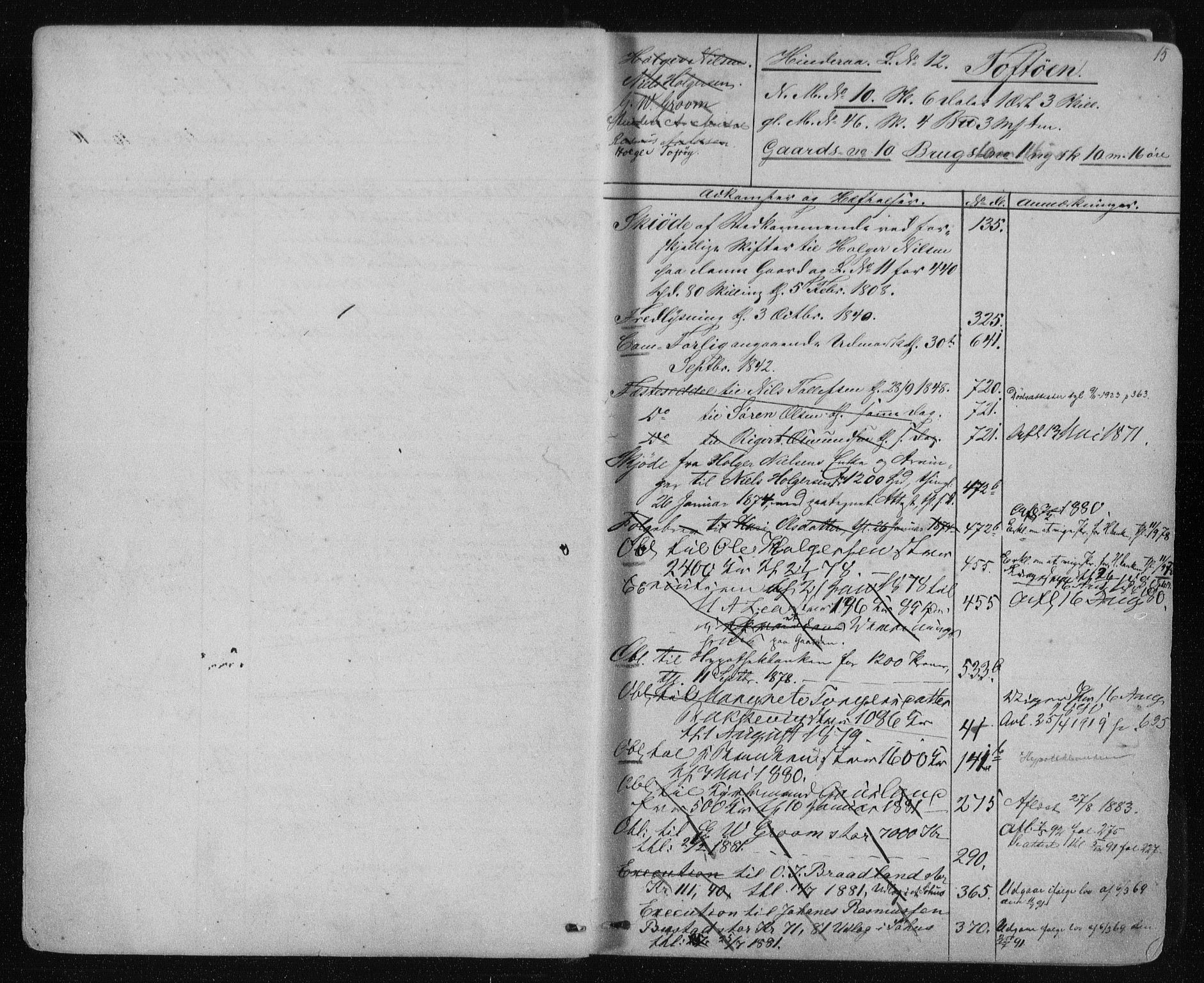 Ryfylke tingrett, AV/SAST-A-100055/001/II/IIA/L0032: Mortgage register no. II A 32, 1866, p. 15