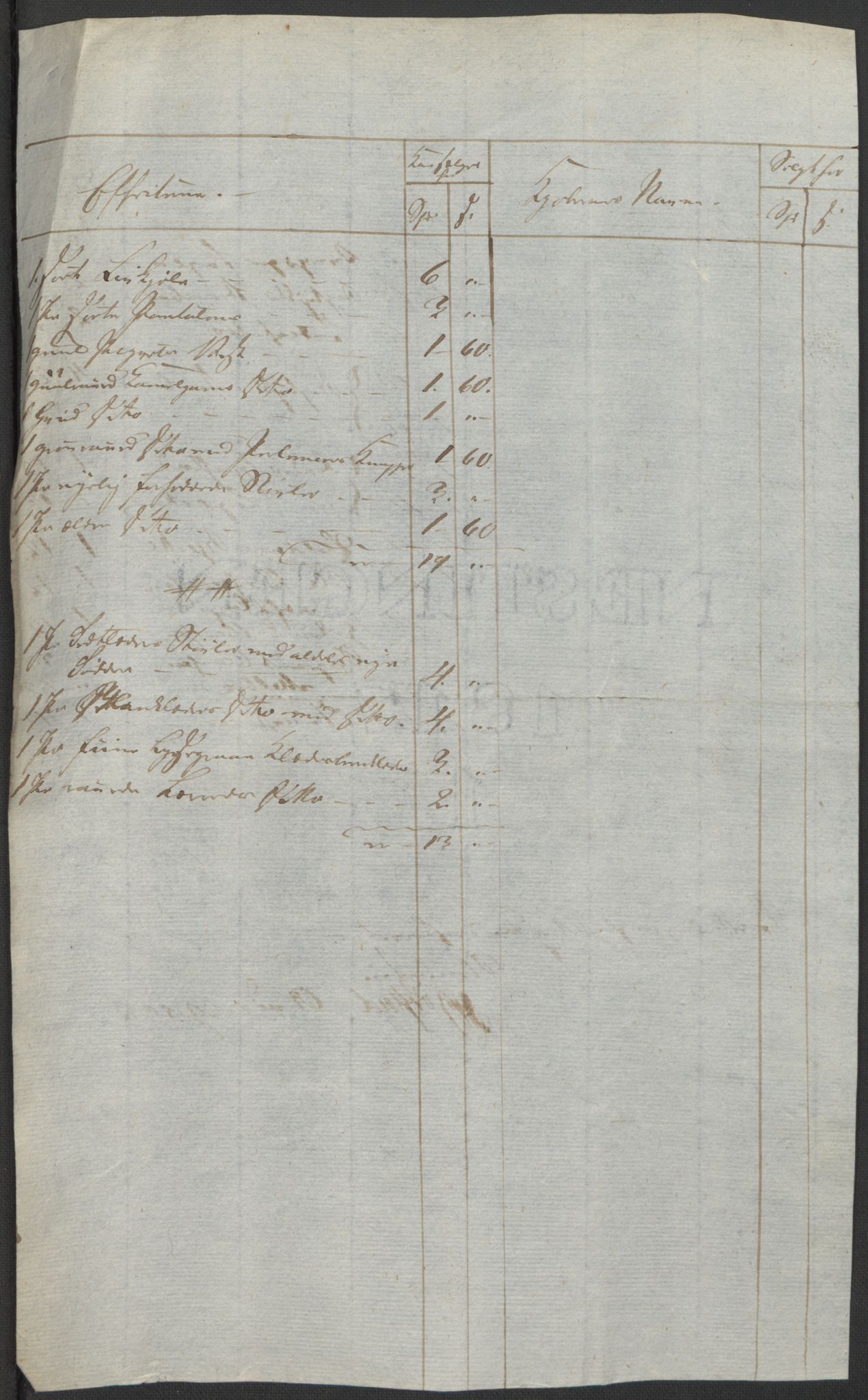 Forsvaret, Generalauditøren, AV/RA-RAFA-1772/F/Fj/Fja/L0038: --, 1744-1821, p. 27