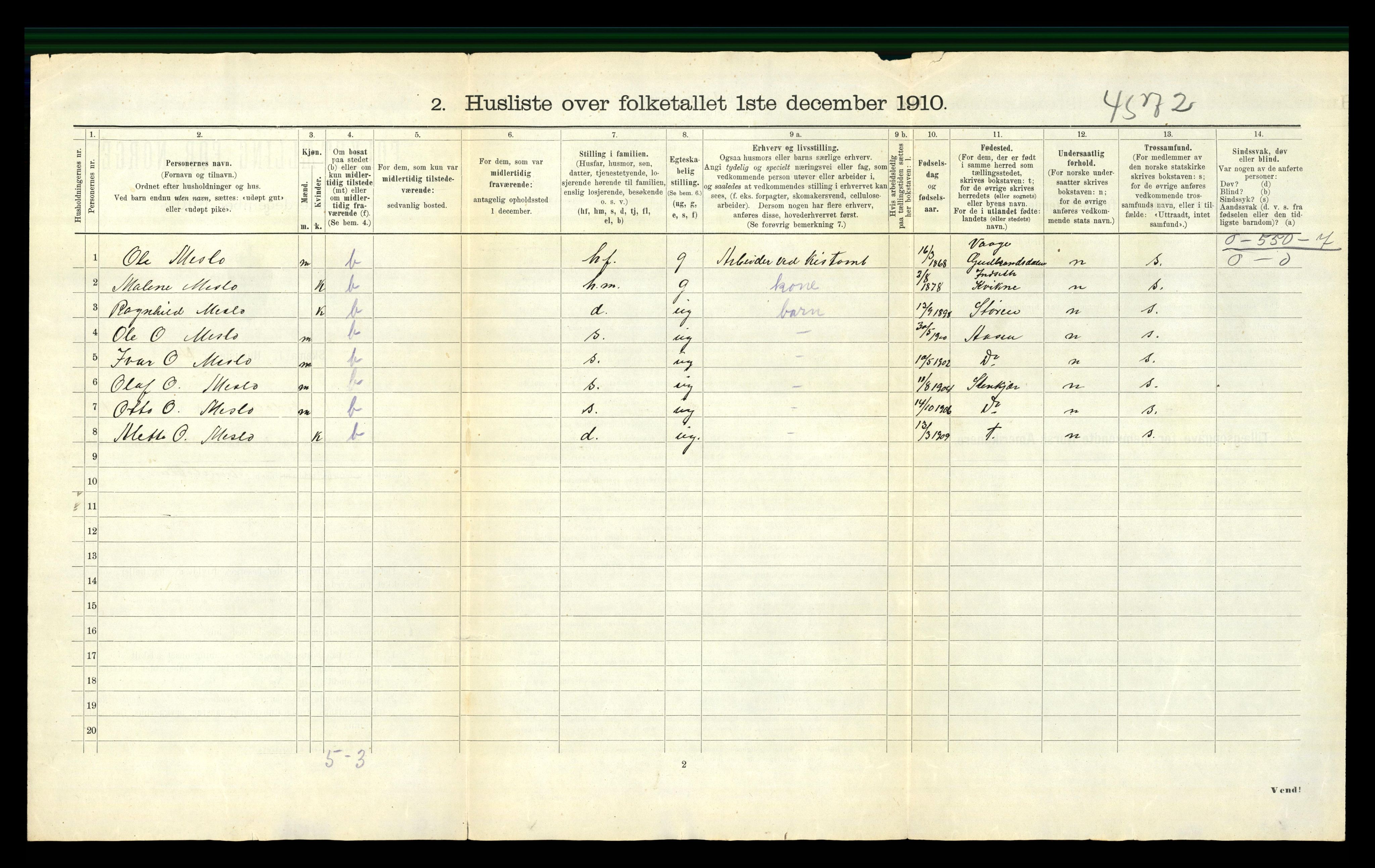 RA, 1910 census for Orkdal, 1910, p. 12