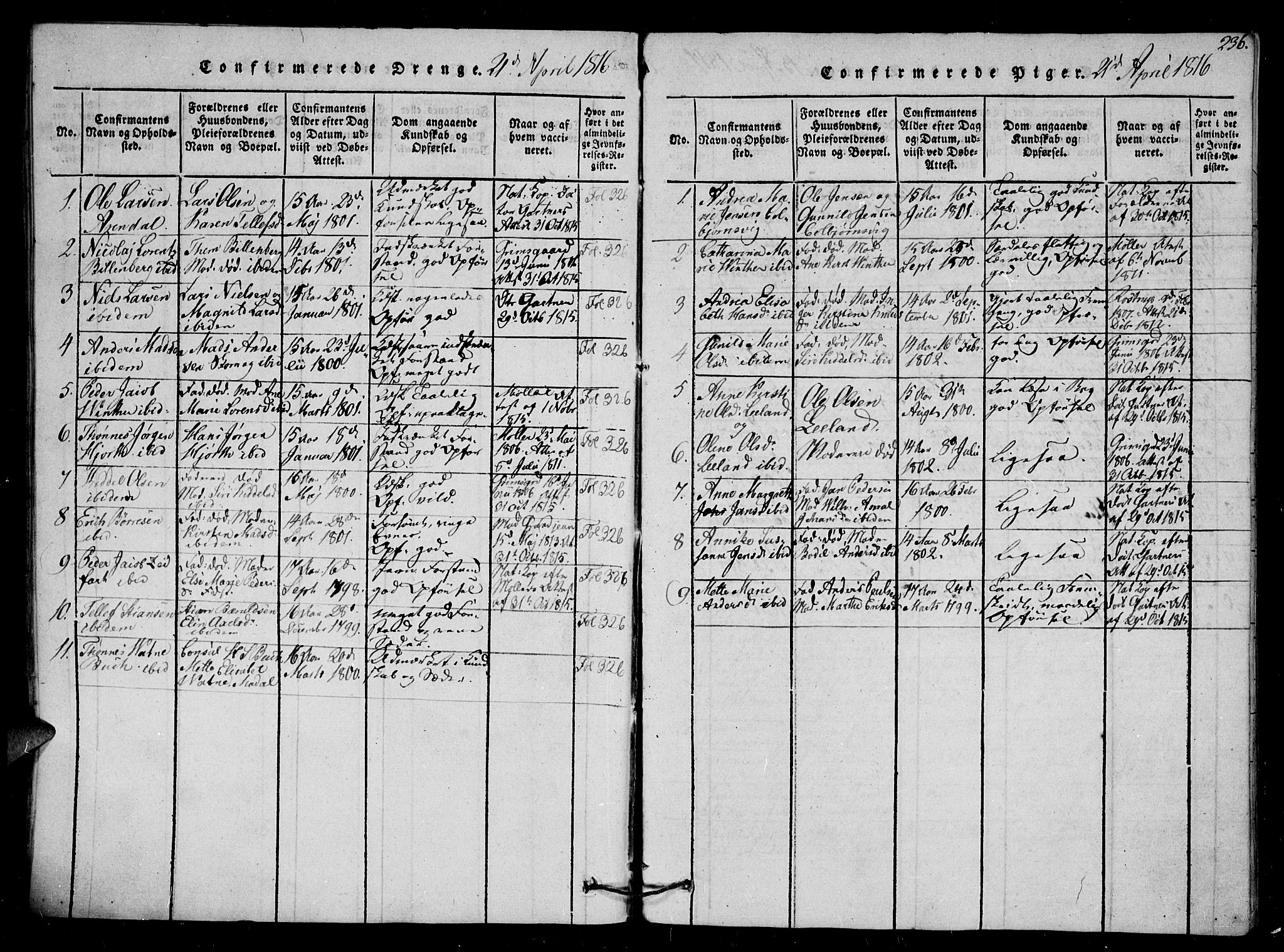 Arendal sokneprestkontor, Trefoldighet, SAK/1111-0040/F/Fb/L0001: Parish register (copy) no. B 1, 1816-1838, p. 236