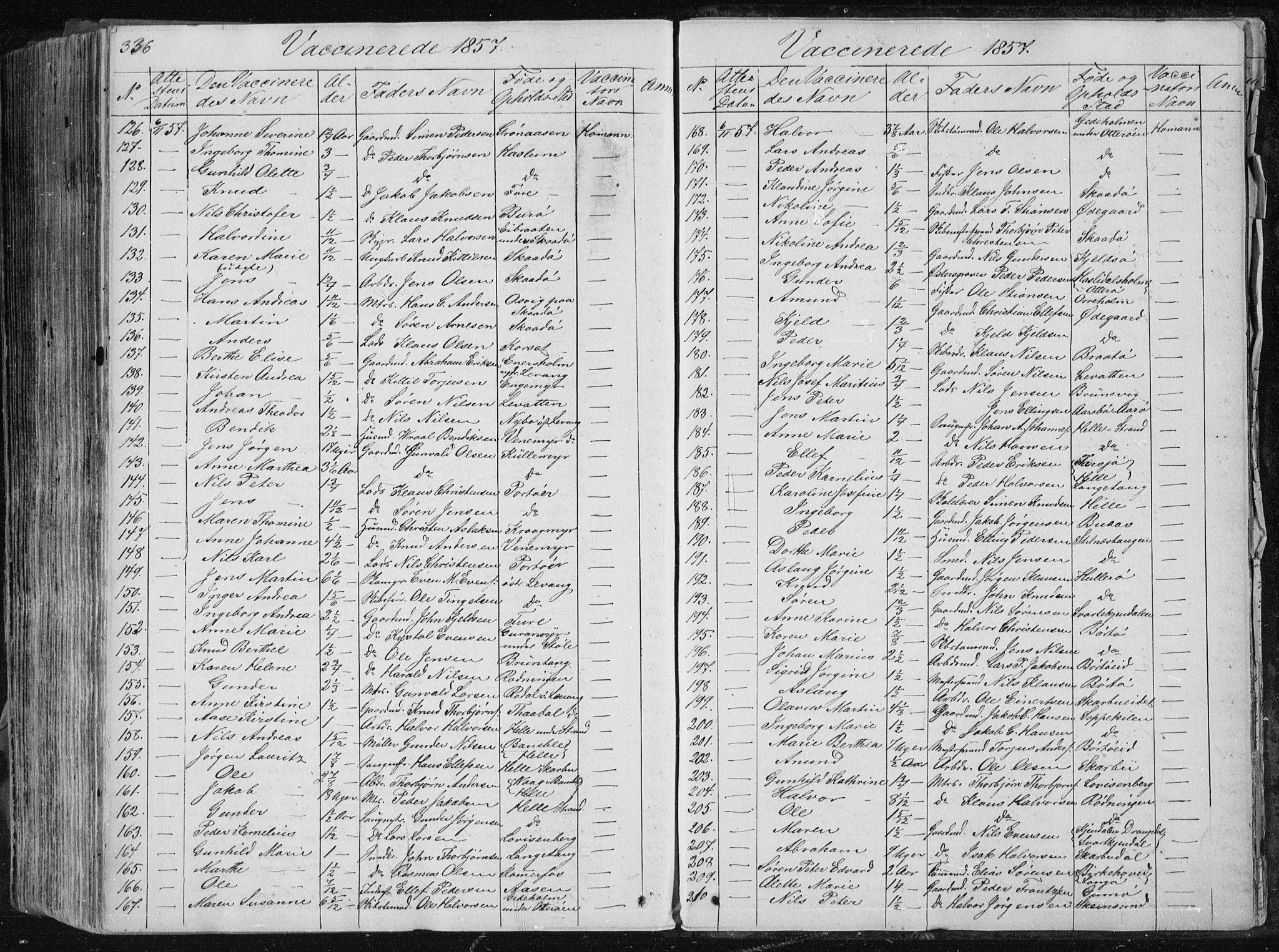 Sannidal kirkebøker, AV/SAKO-A-296/F/Fa/L0007: Parish register (official) no. 7, 1831-1854, p. 336