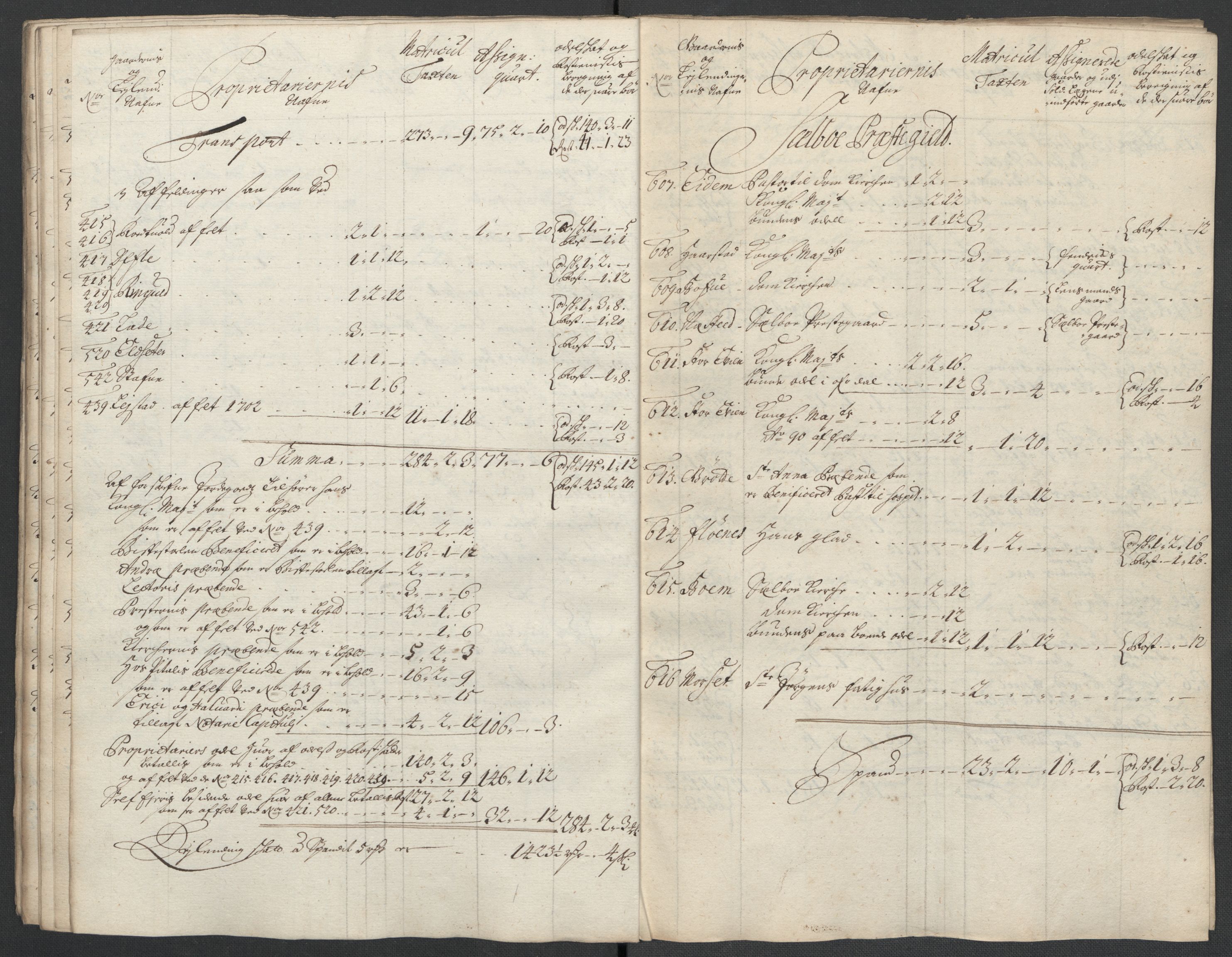 Rentekammeret inntil 1814, Reviderte regnskaper, Fogderegnskap, AV/RA-EA-4092/R61/L4109: Fogderegnskap Strinda og Selbu, 1704-1706, p. 327