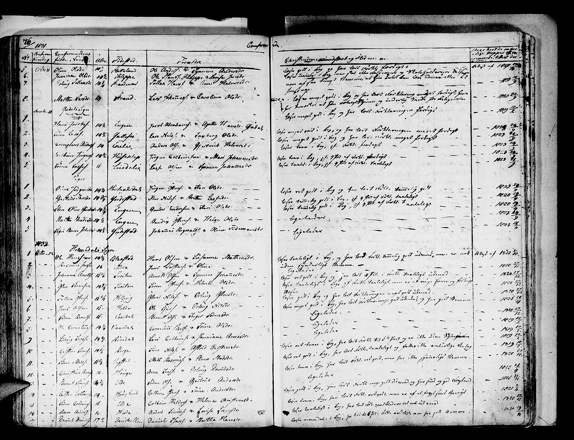 Fjaler sokneprestembete, SAB/A-79801/H/Haa/Haaa/L0005: Parish register (official) no. A 5, 1821-1835, p. 76