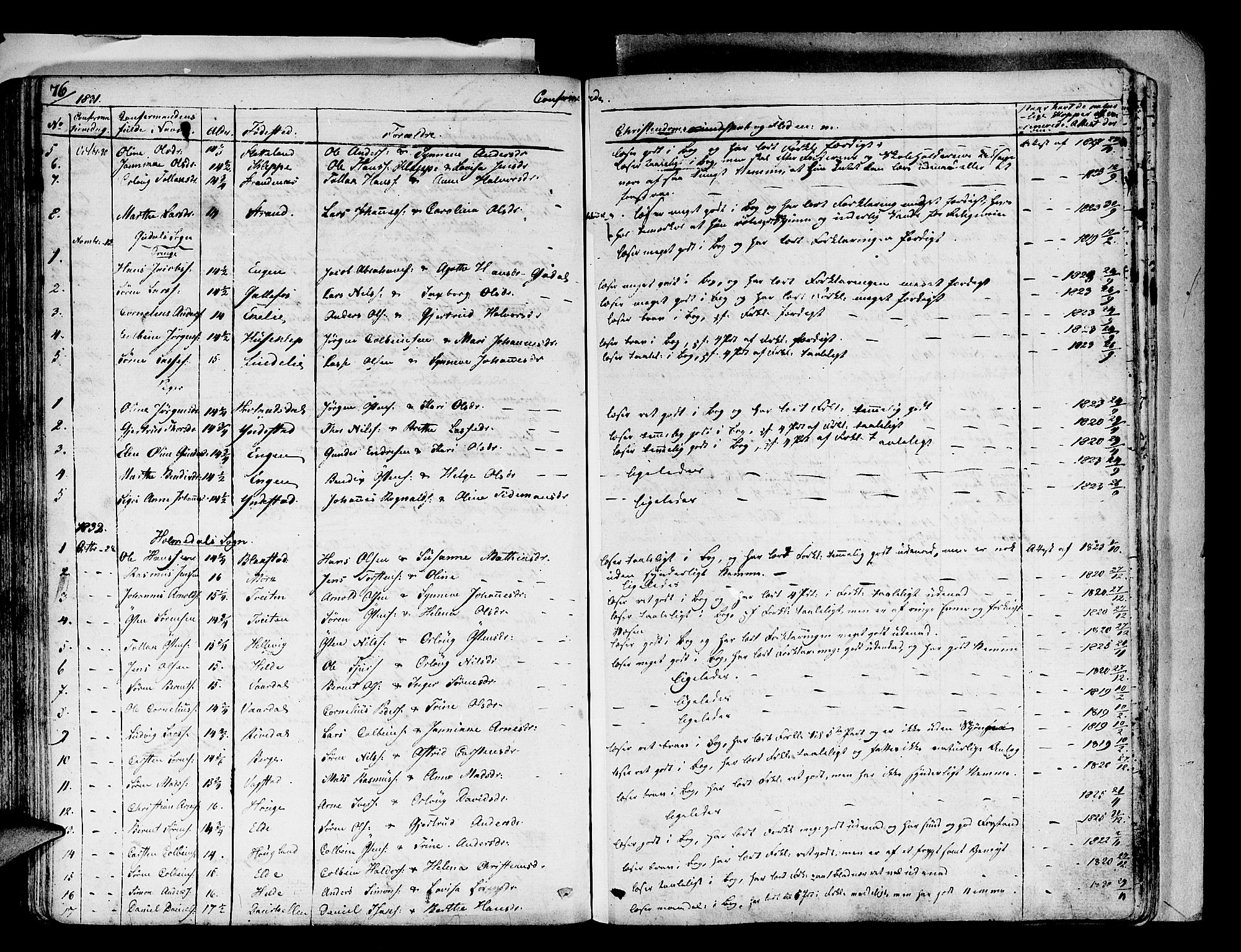 Fjaler sokneprestembete, AV/SAB-A-79801/H/Haa/Haaa/L0005: Parish register (official) no. A 5, 1821-1835, p. 76