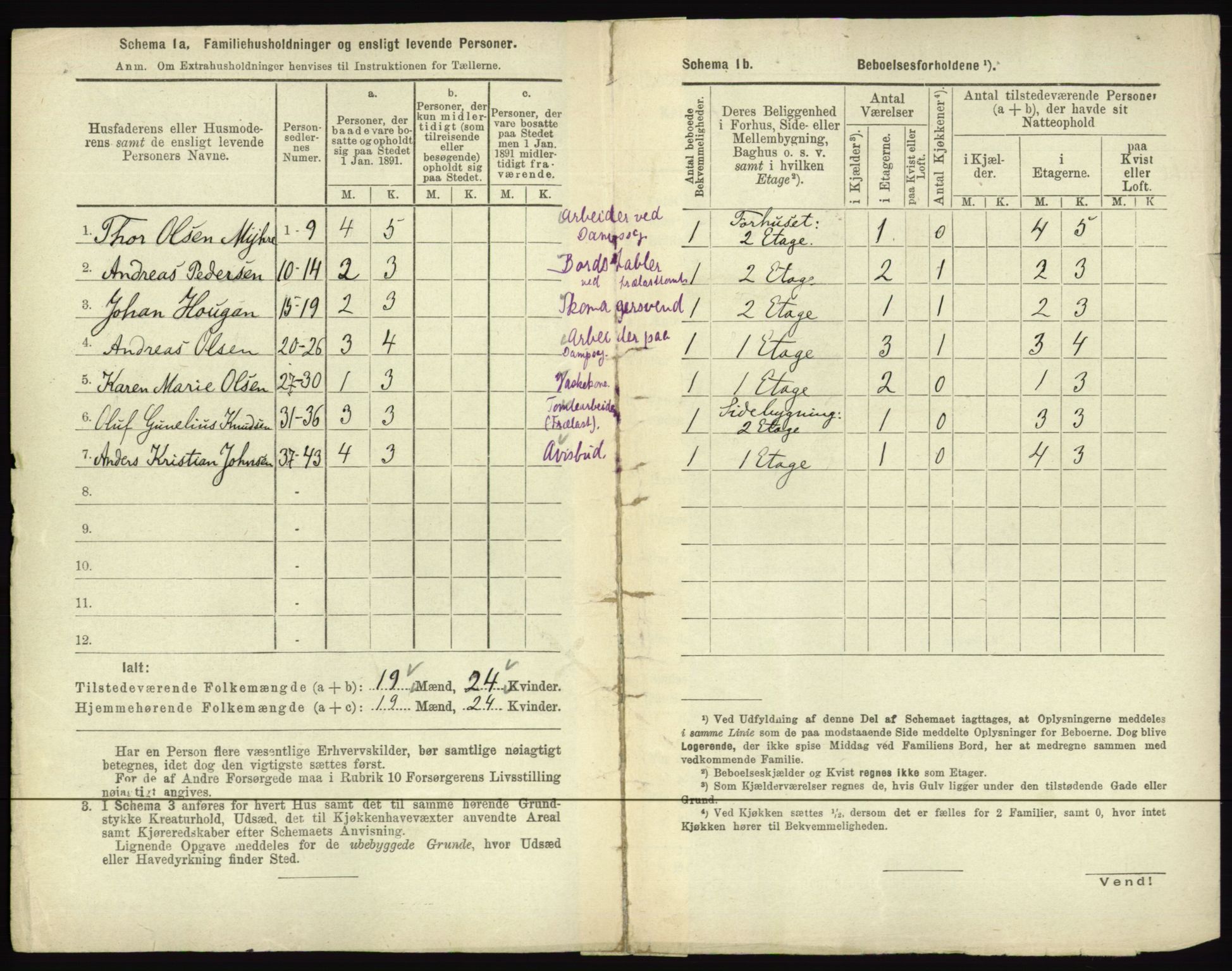 RA, 1891 census for 0602 Drammen, 1891, p. 300