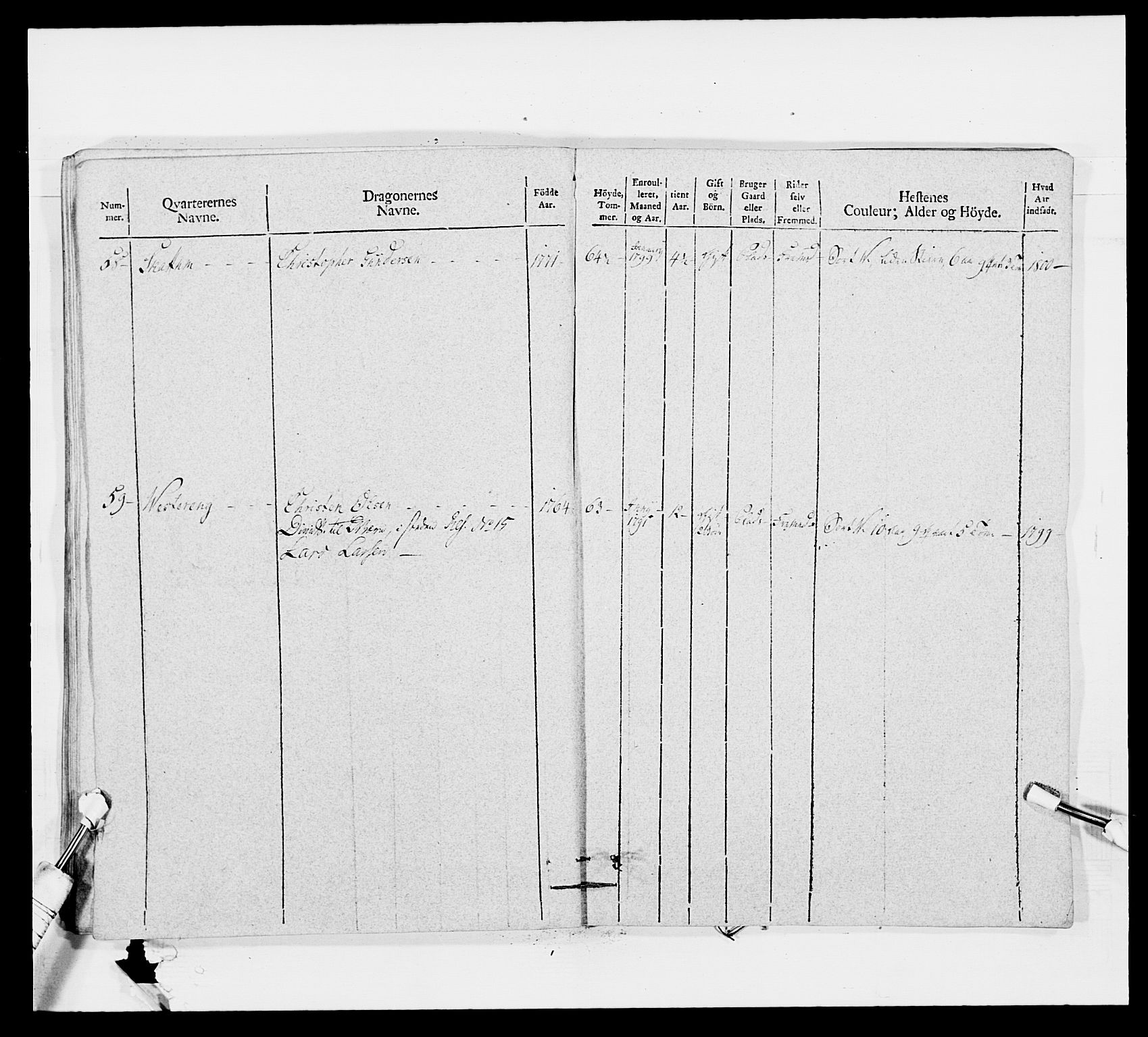 Generalitets- og kommissariatskollegiet, Det kongelige norske kommissariatskollegium, AV/RA-EA-5420/E/Eh/L0011: Smålenske dragonregiment, 1795-1807, p. 398