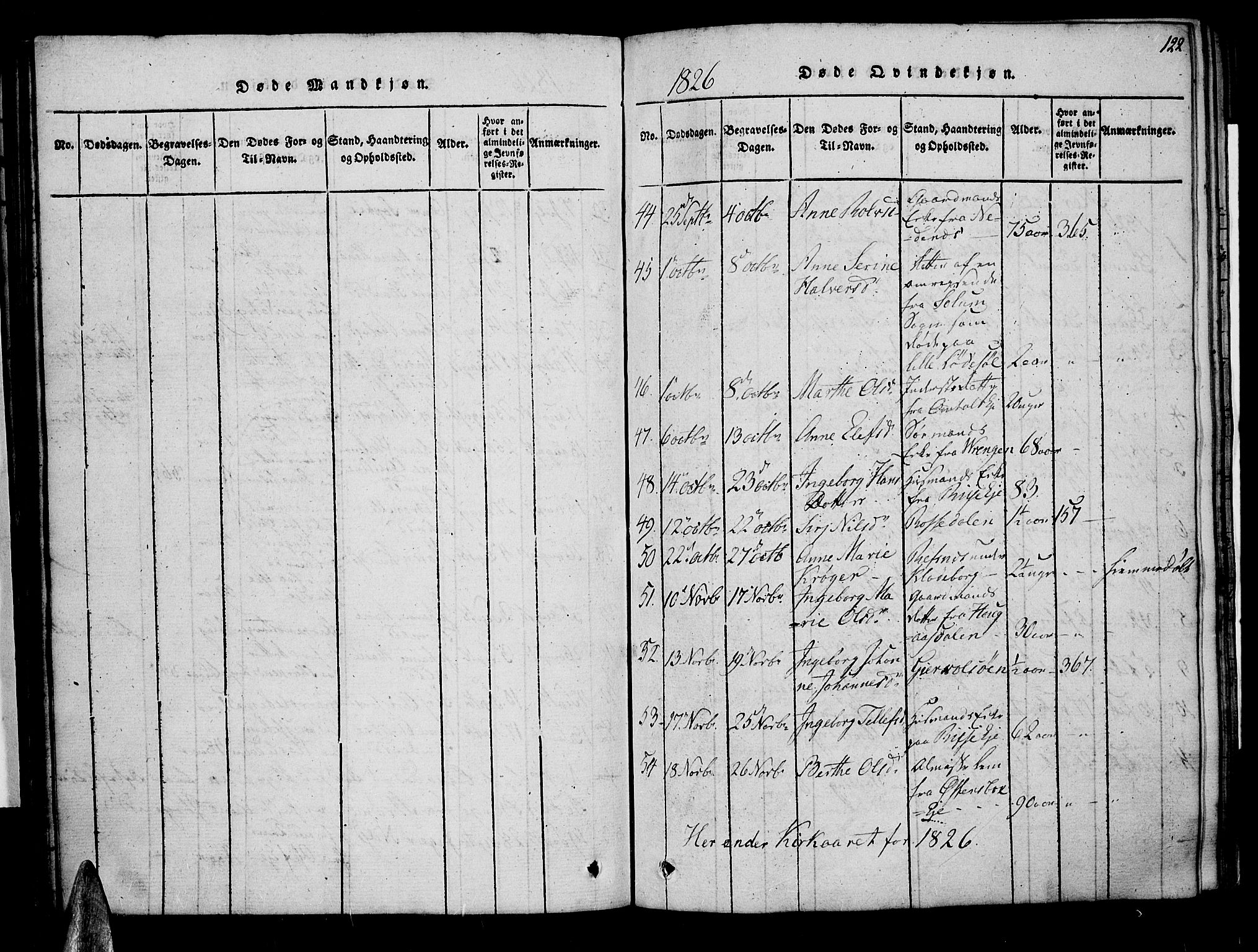 Øyestad sokneprestkontor, AV/SAK-1111-0049/F/Fa/L0012: Parish register (official) no. A 12, 1816-1827, p. 122