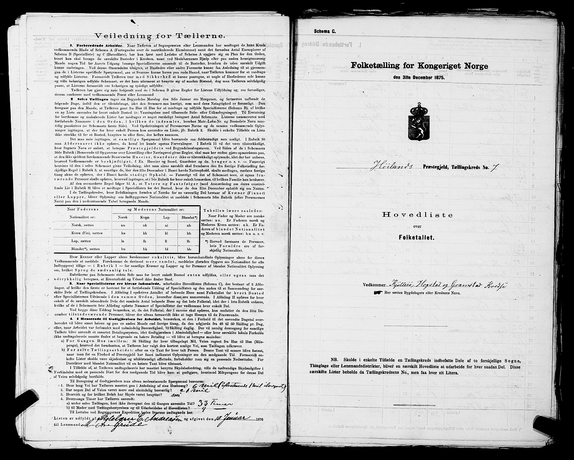 SAST, 1875 census for 1123L Høyland/Høyland, 1875, p. 25