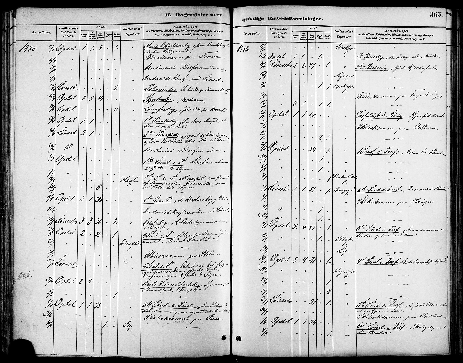 Ministerialprotokoller, klokkerbøker og fødselsregistre - Sør-Trøndelag, SAT/A-1456/678/L0901: Parish register (official) no. 678A10, 1881-1894, p. 365