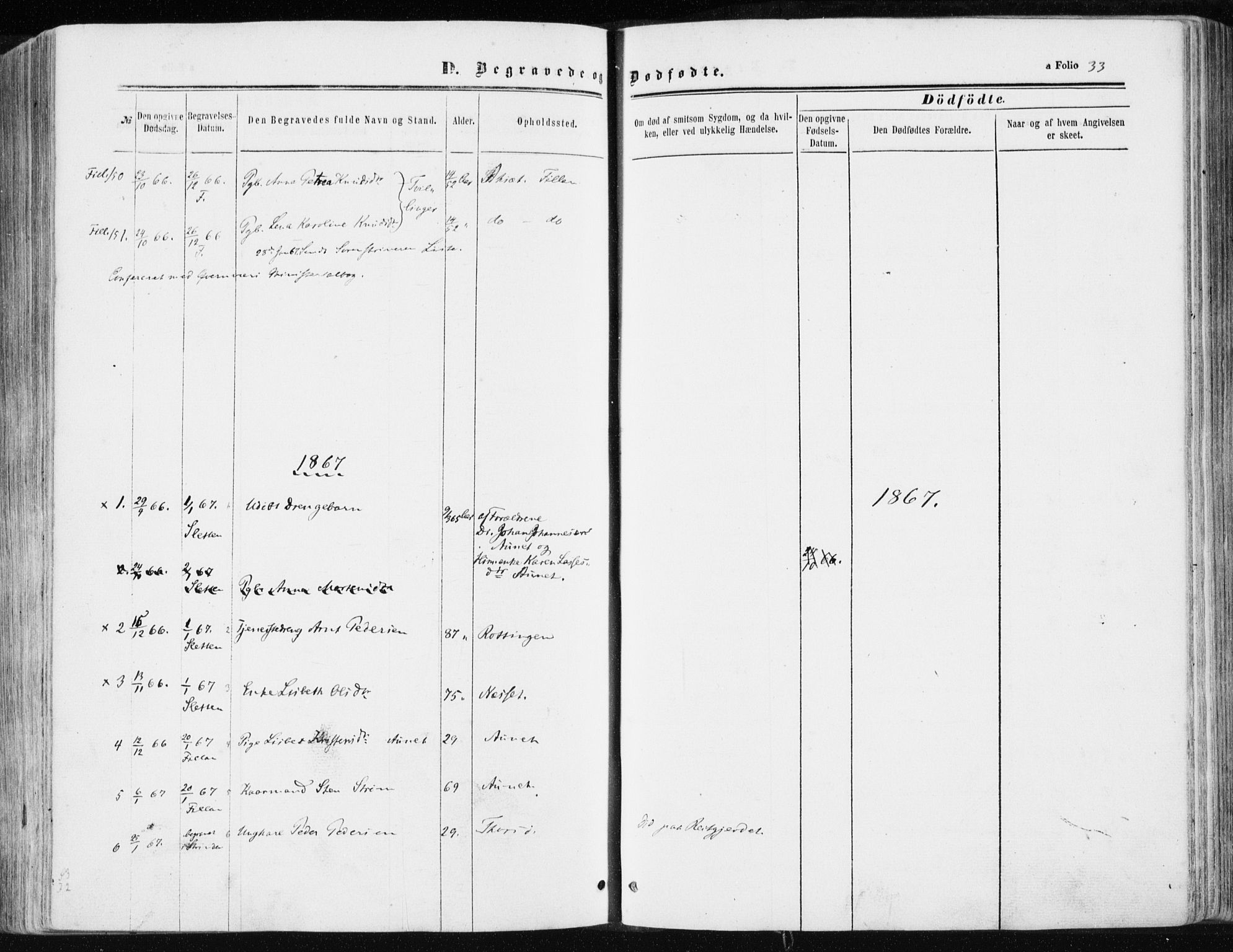 Ministerialprotokoller, klokkerbøker og fødselsregistre - Sør-Trøndelag, SAT/A-1456/634/L0531: Parish register (official) no. 634A07, 1861-1870, p. 33