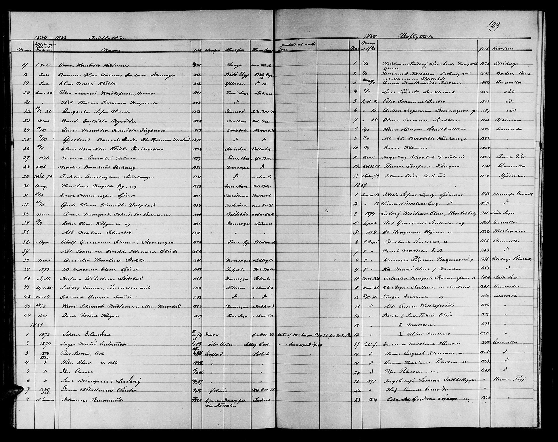 Ministerialprotokoller, klokkerbøker og fødselsregistre - Sør-Trøndelag, AV/SAT-A-1456/604/L0221: Parish register (copy) no. 604C04, 1870-1885, p. 129