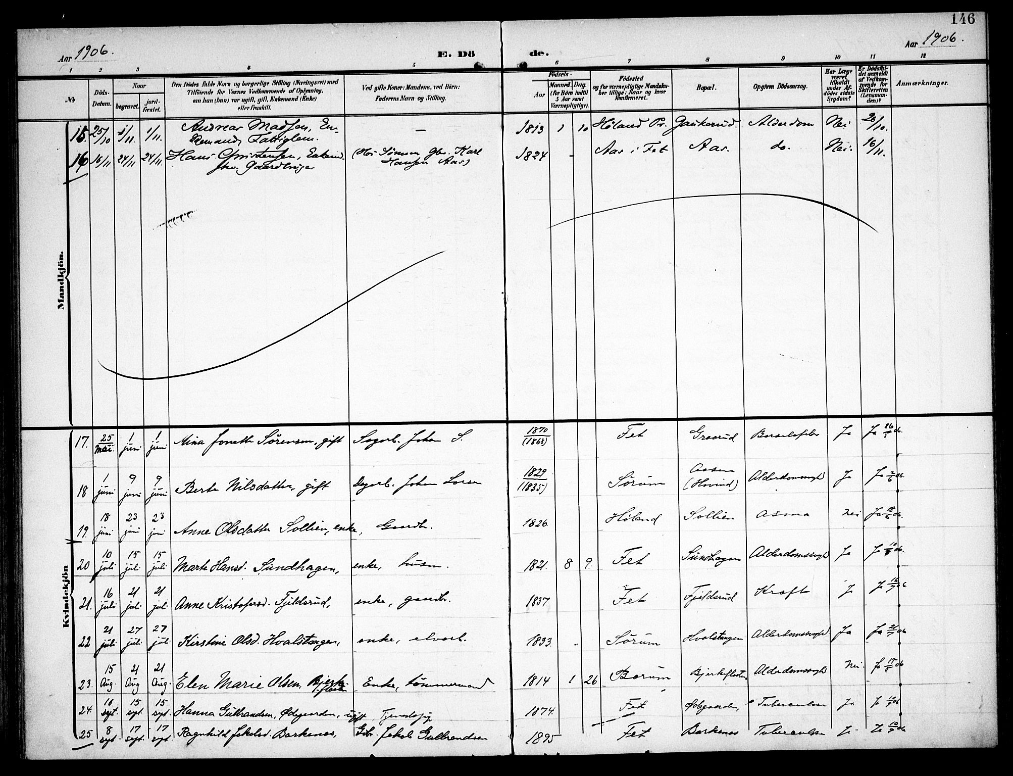 Fet prestekontor Kirkebøker, AV/SAO-A-10370a/F/Fa/L0016: Parish register (official) no. I 16, 1905-1914, p. 146