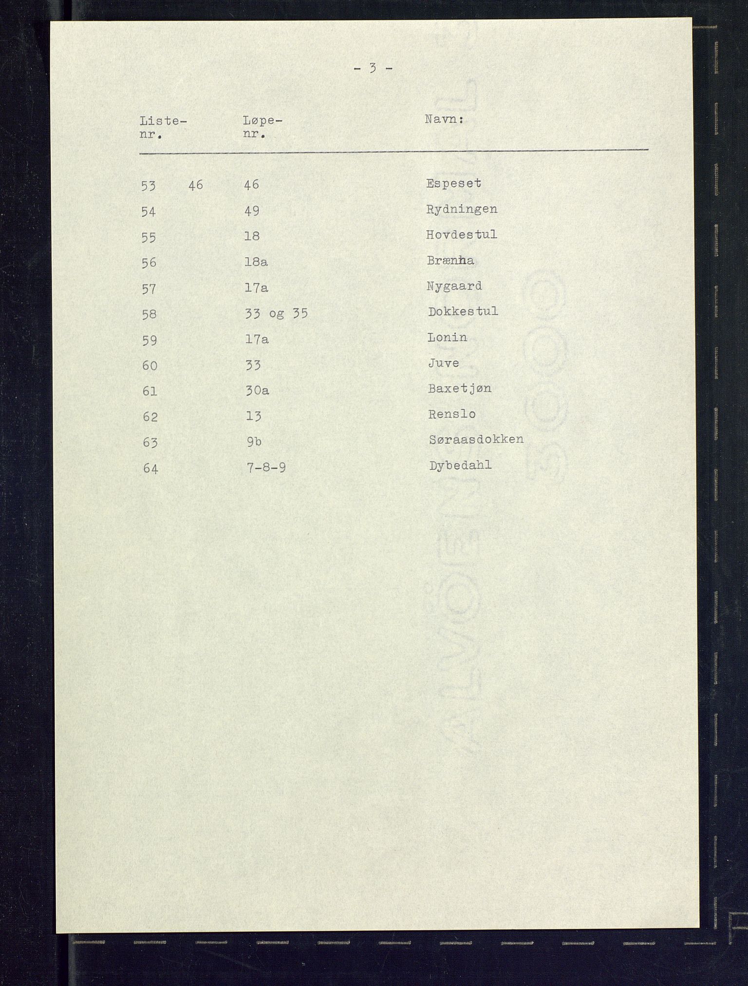 SAKO, 1875 census for 0824P Gransherad, 1875, p. 22