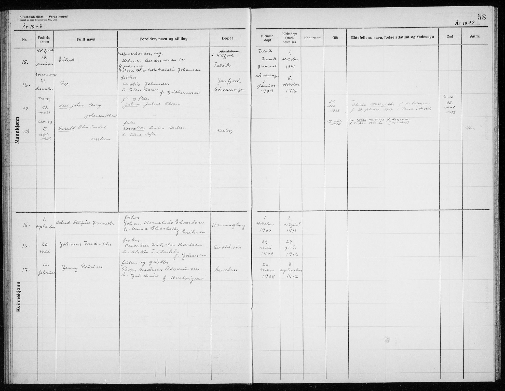 Vardø sokneprestkontor, AV/SATØ-S-1332/H/Hc/L0006kirkerekon: Other parish register no. 6, 1900-1925, p. 58