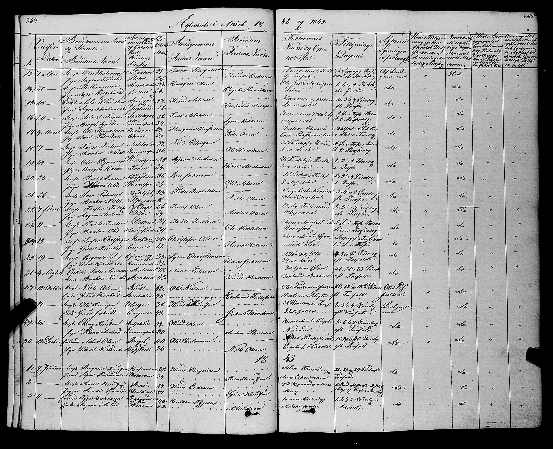 Gol kirkebøker, SAKO/A-226/F/Fa/L0002: Parish register (official) no. I 2, 1837-1863, p. 364-365