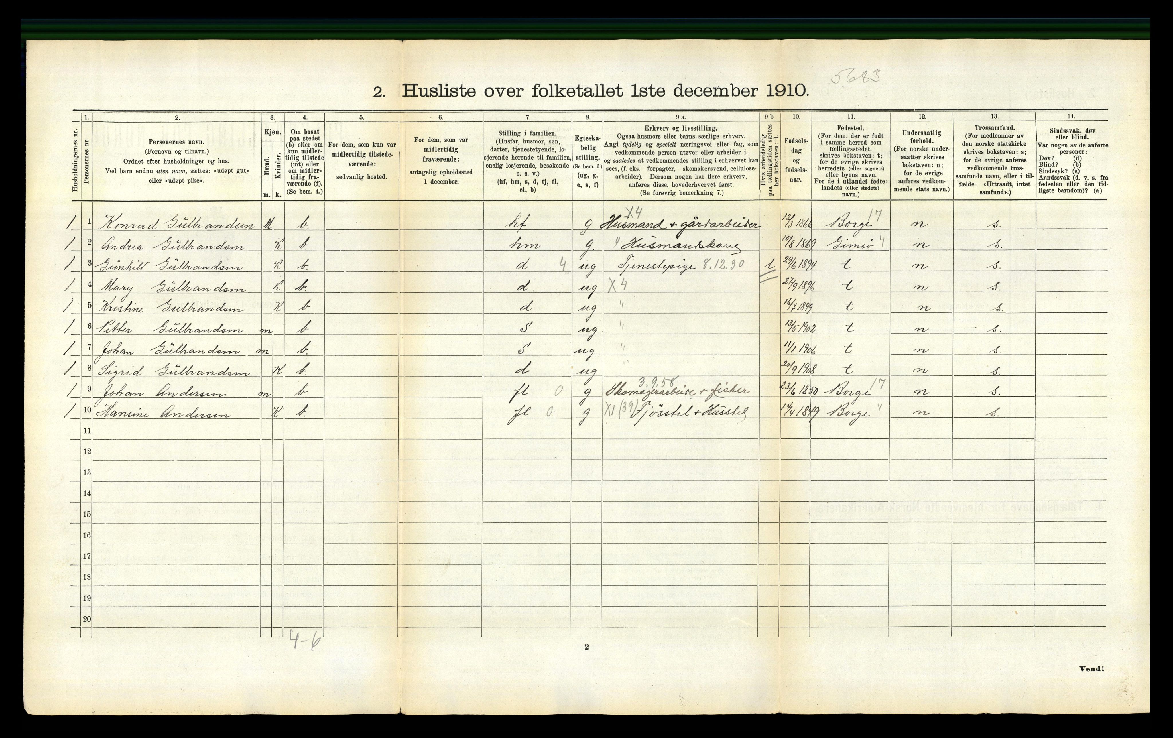 RA, 1910 census for Vågan, 1910, p. 98