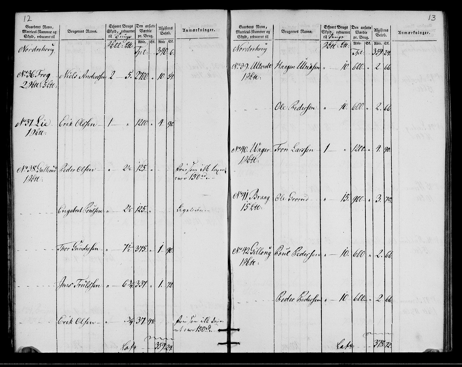 Rentekammeret inntil 1814, Realistisk ordnet avdeling, RA/EA-4070/N/Ne/Nea/L0049: Ringerike og Hallingdal fogderi. Oppebørselsregister for Ringerike, 1803-1804, p. 9