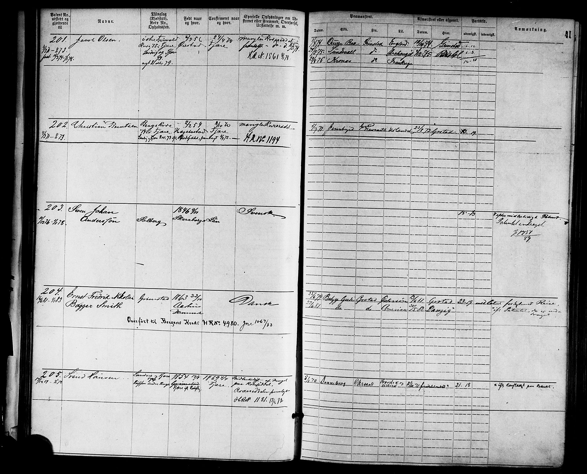 Grimstad mønstringskrets, SAK/2031-0013/F/Fa/L0001: Annotasjonsrulle nr 1-1920 med register, F-1, 1870-1892, p. 63