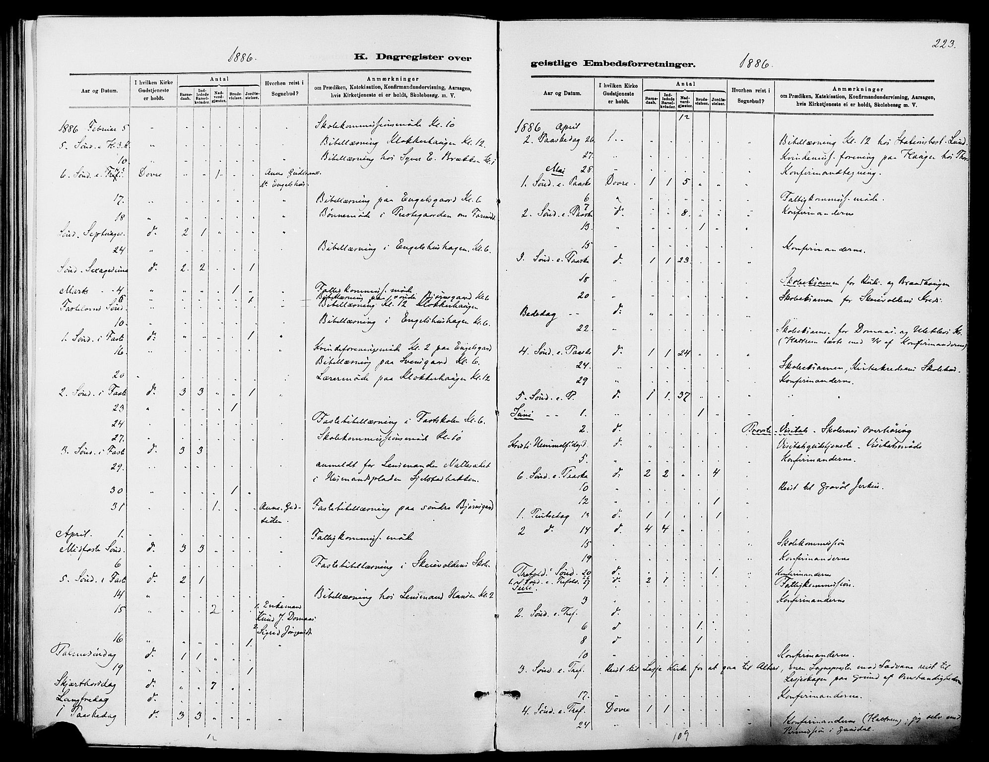 Dovre prestekontor, SAH/PREST-066/H/Ha/Haa/L0002: Parish register (official) no. 2, 1879-1890, p. 223