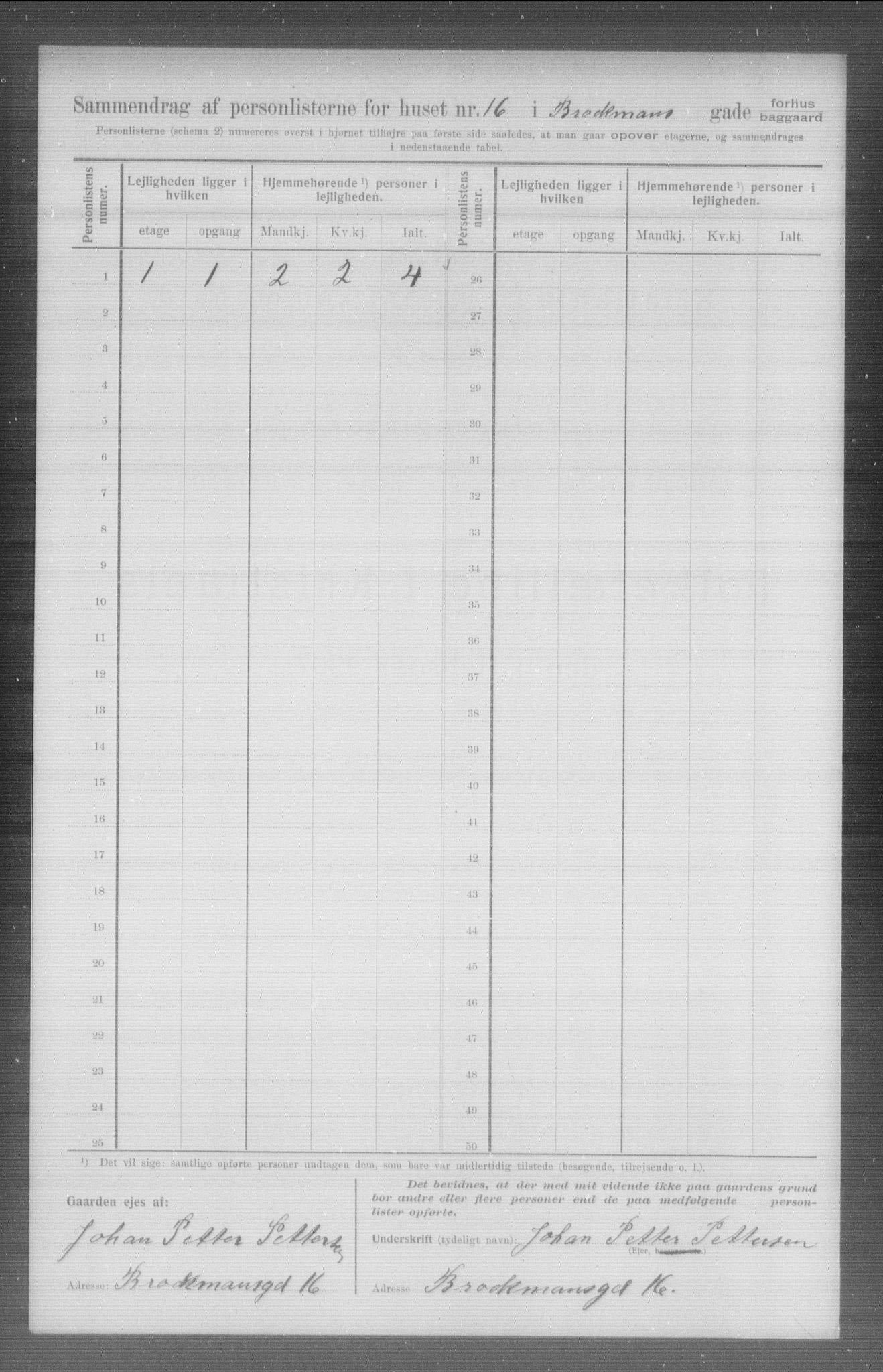 OBA, Municipal Census 1907 for Kristiania, 1907, p. 4993