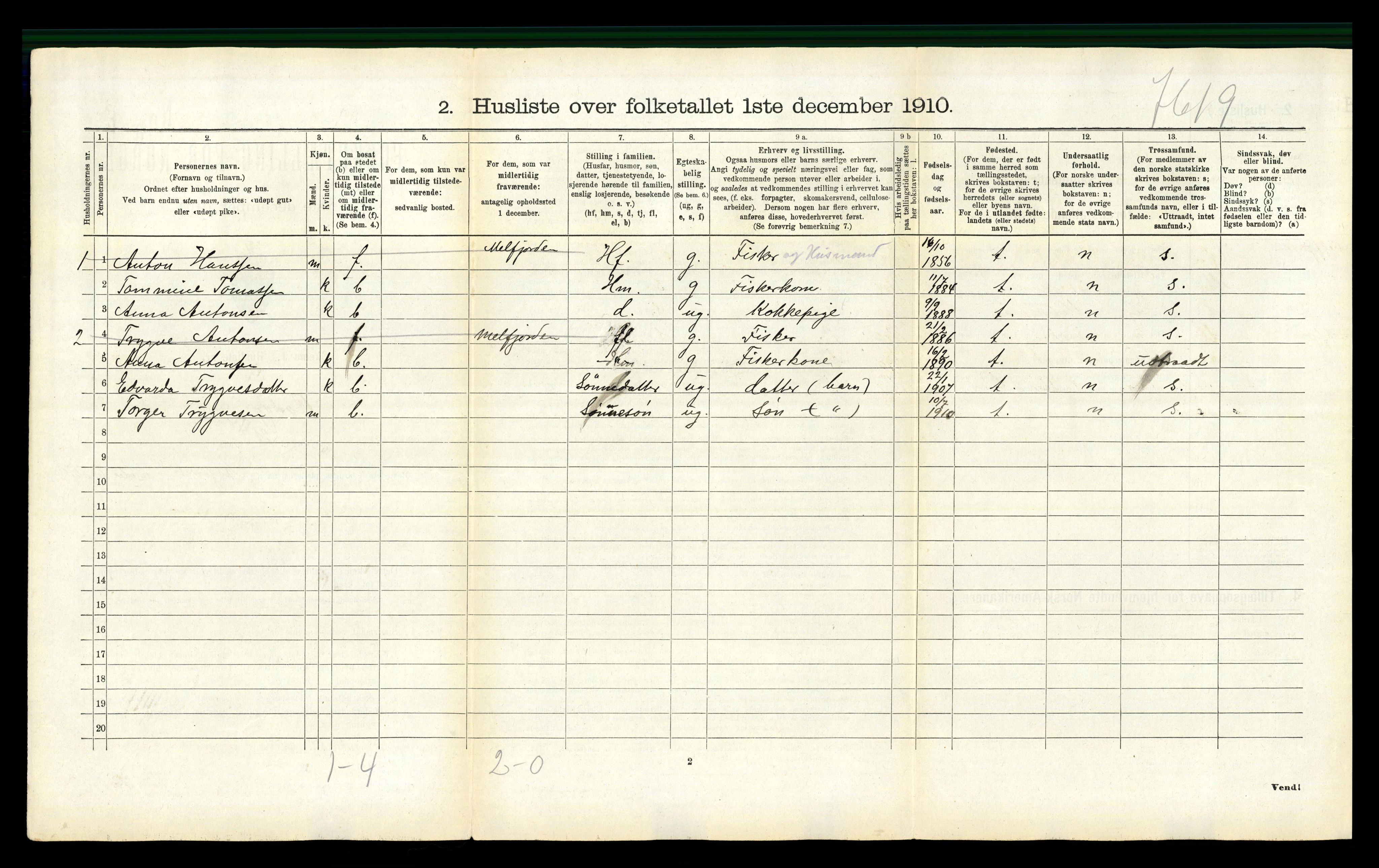 RA, 1910 census for Rødøy, 1910, p. 244