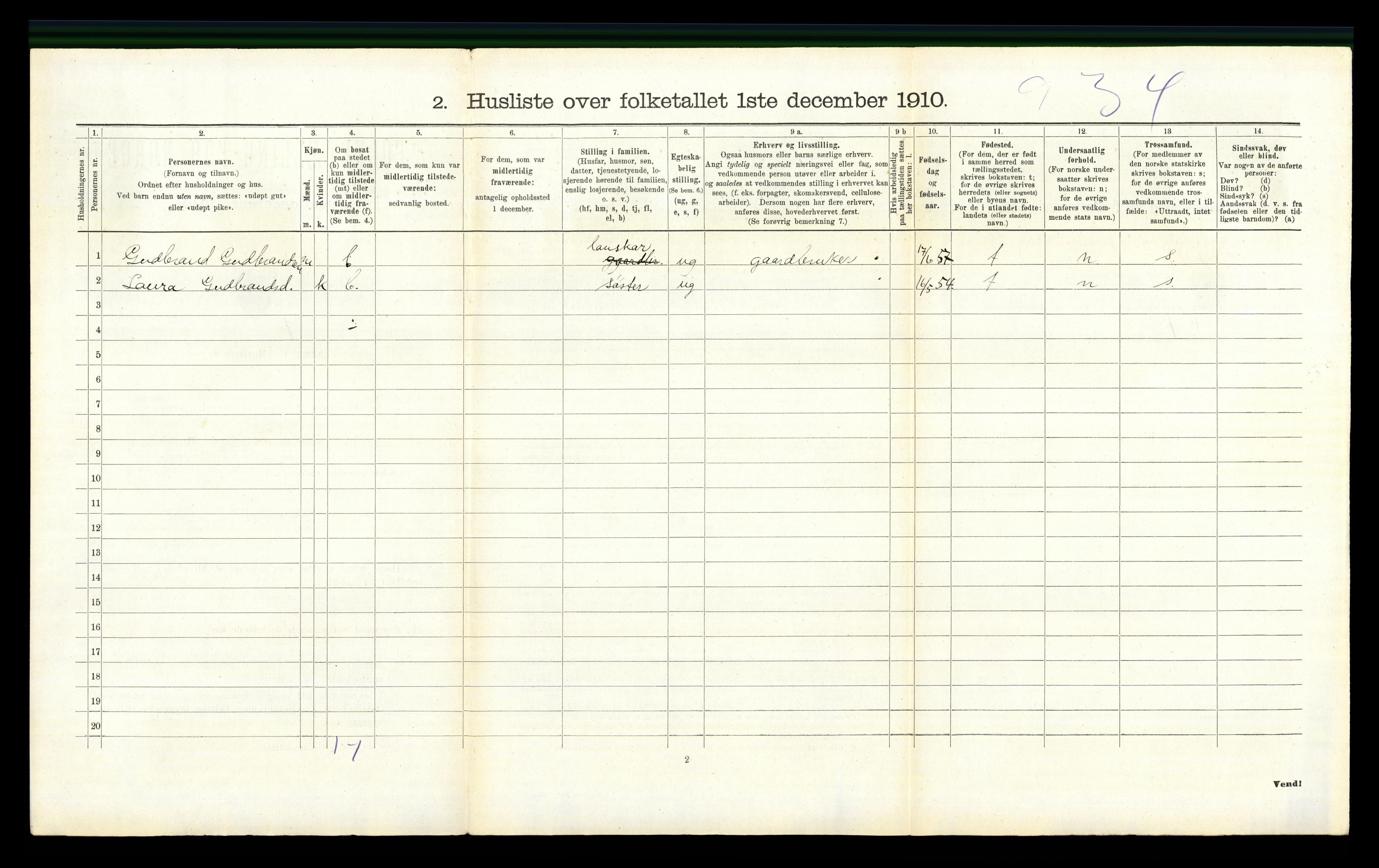 RA, 1910 census for Nordre Land, 1910, p. 408