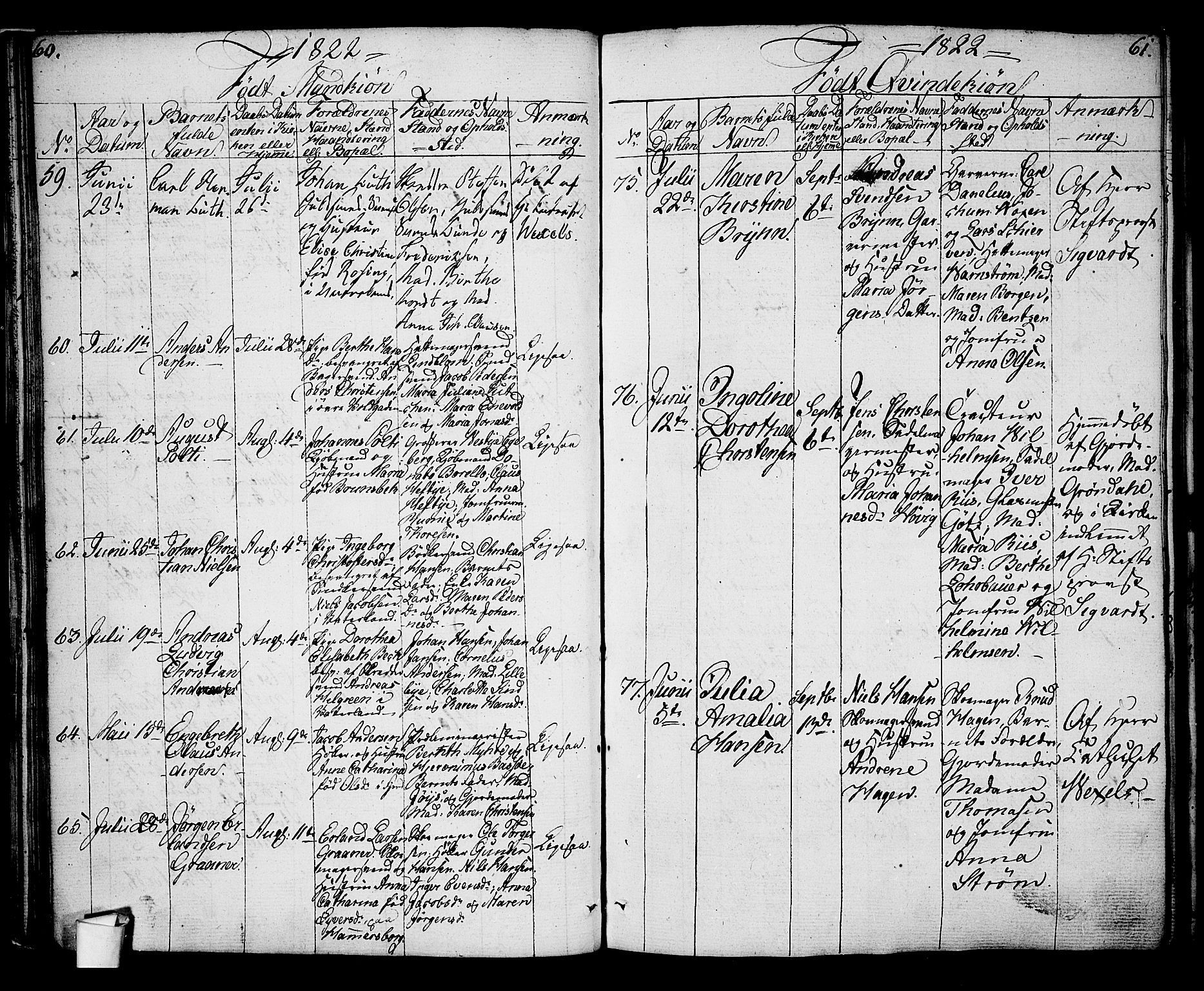 Oslo domkirke Kirkebøker, AV/SAO-A-10752/G/Ga/L0002: Parish register (copy) no. 2, 1820-1824, p. 60-61