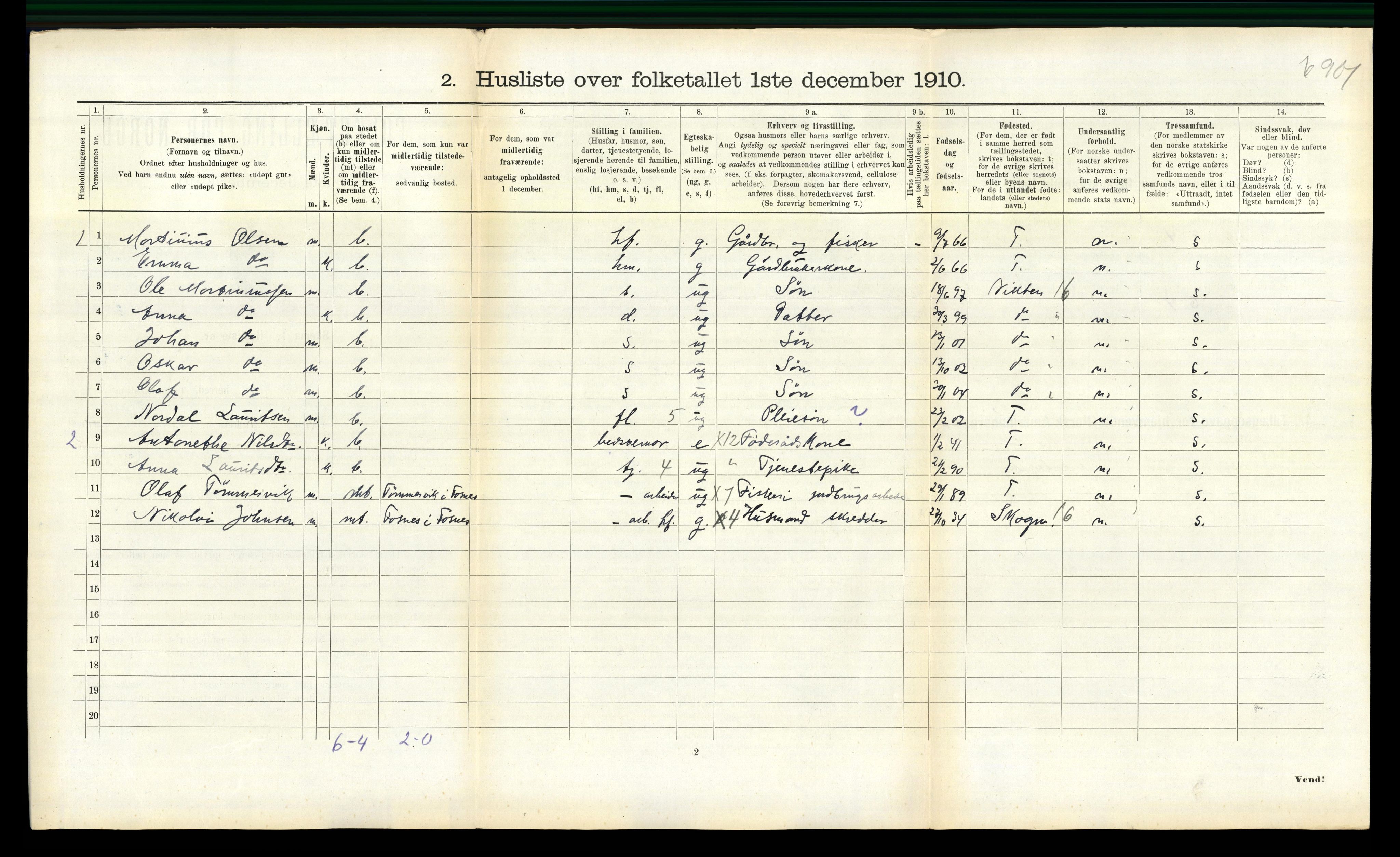 RA, 1910 census for Fosnes, 1910, p. 276