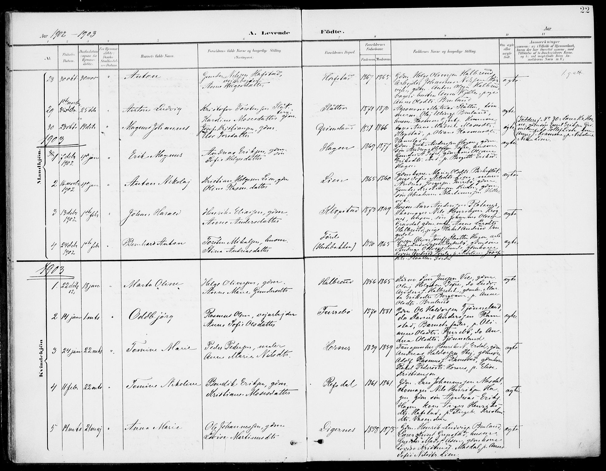 Førde sokneprestembete, SAB/A-79901/H/Haa/Haab/L0002: Parish register (official) no. B  2, 1899-1920, p. 22