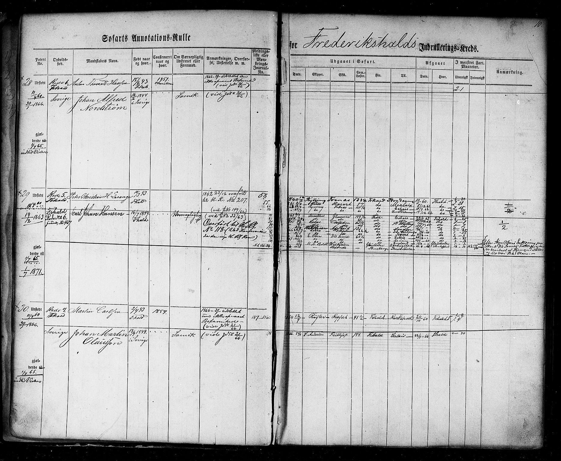 Halden mønstringskontor, AV/SAO-A-10569a/F/Fc/Fca/L0001: Annotasjonsrulle, 1860-1868, p. 12