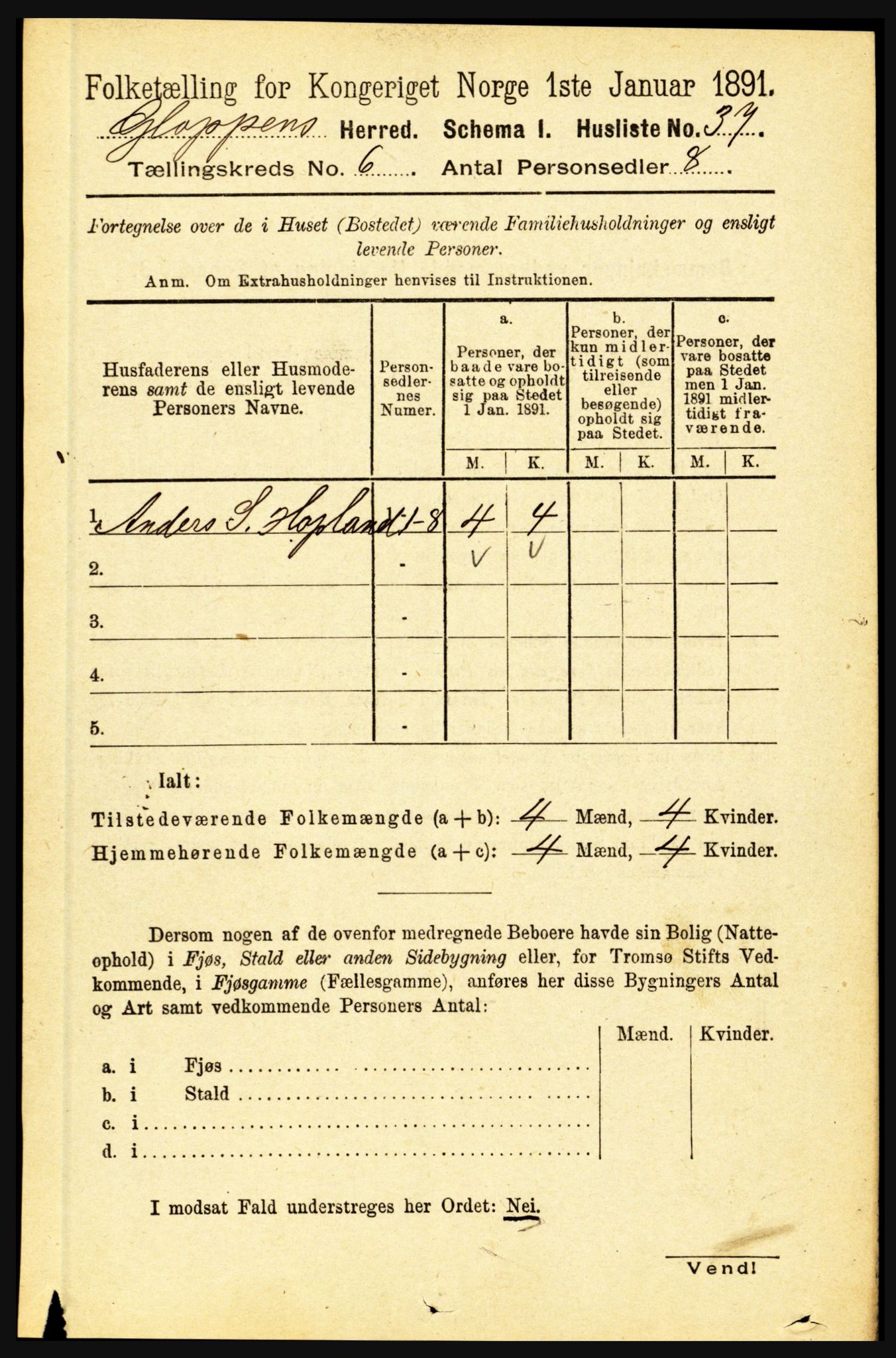 RA, 1891 census for 1445 Gloppen, 1891, p. 2248