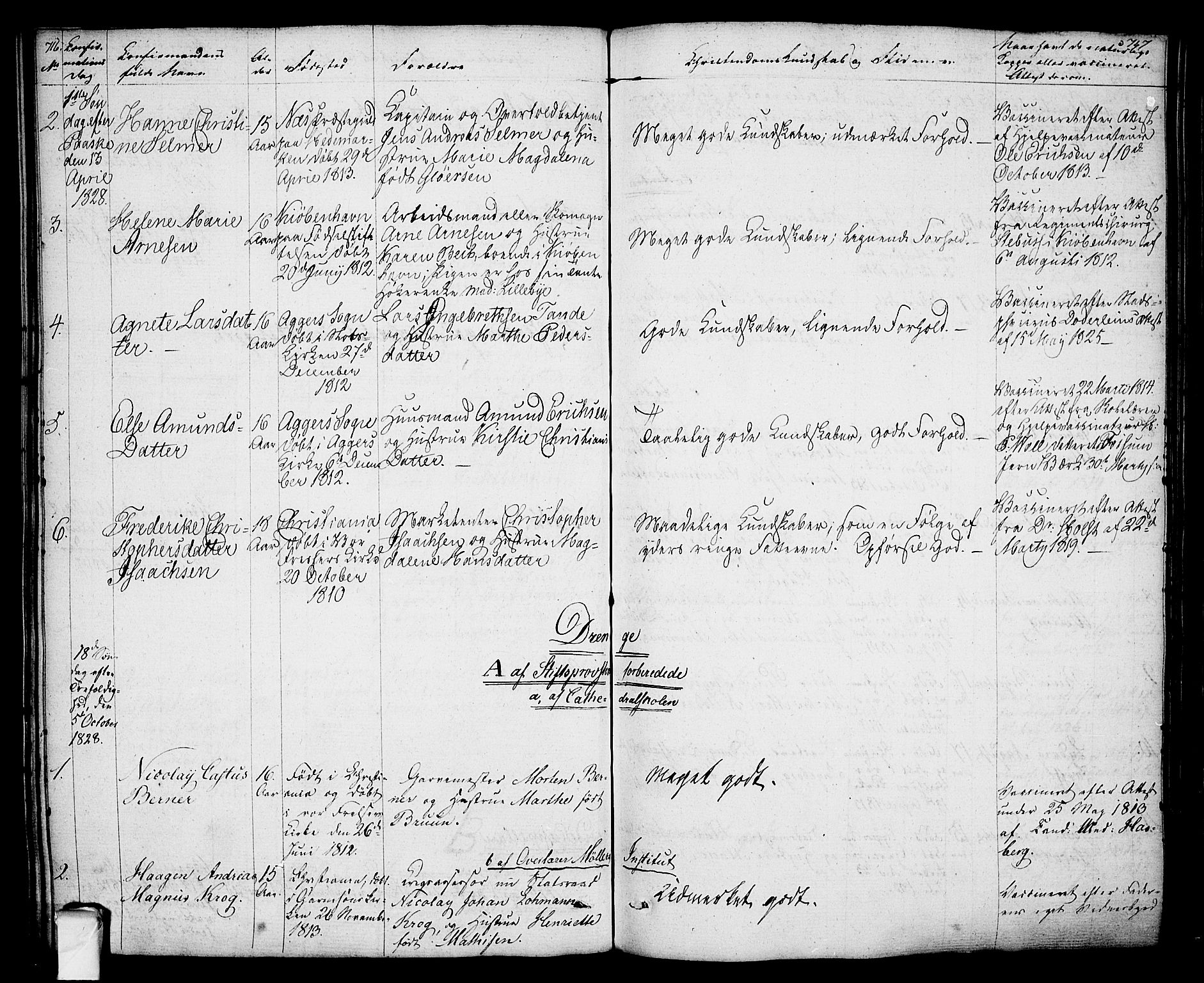 Oslo domkirke Kirkebøker, SAO/A-10752/F/Fa/L0010: Parish register (official) no. 10, 1824-1830, p. 716-717